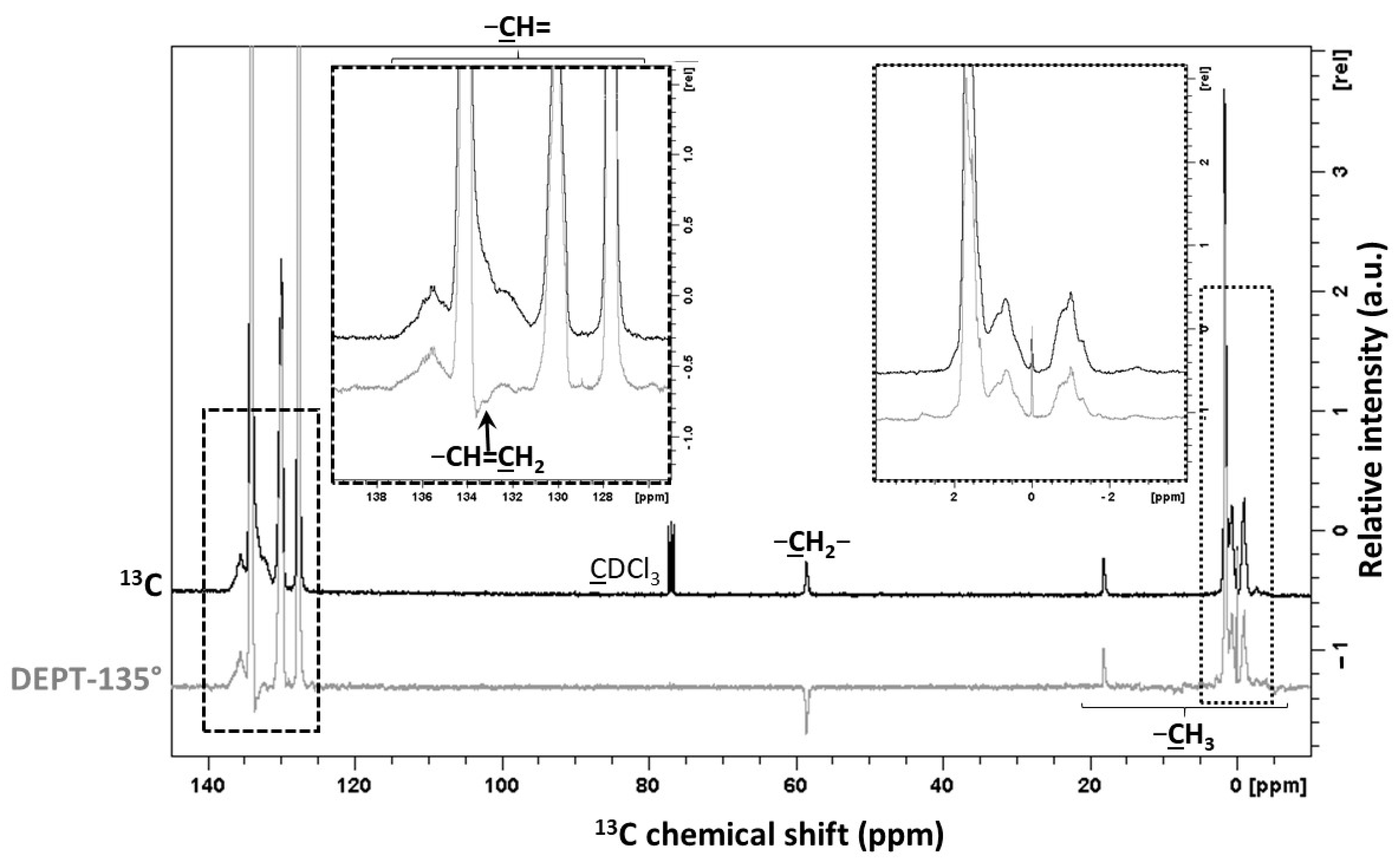 Ceramics 05 00076 g004
