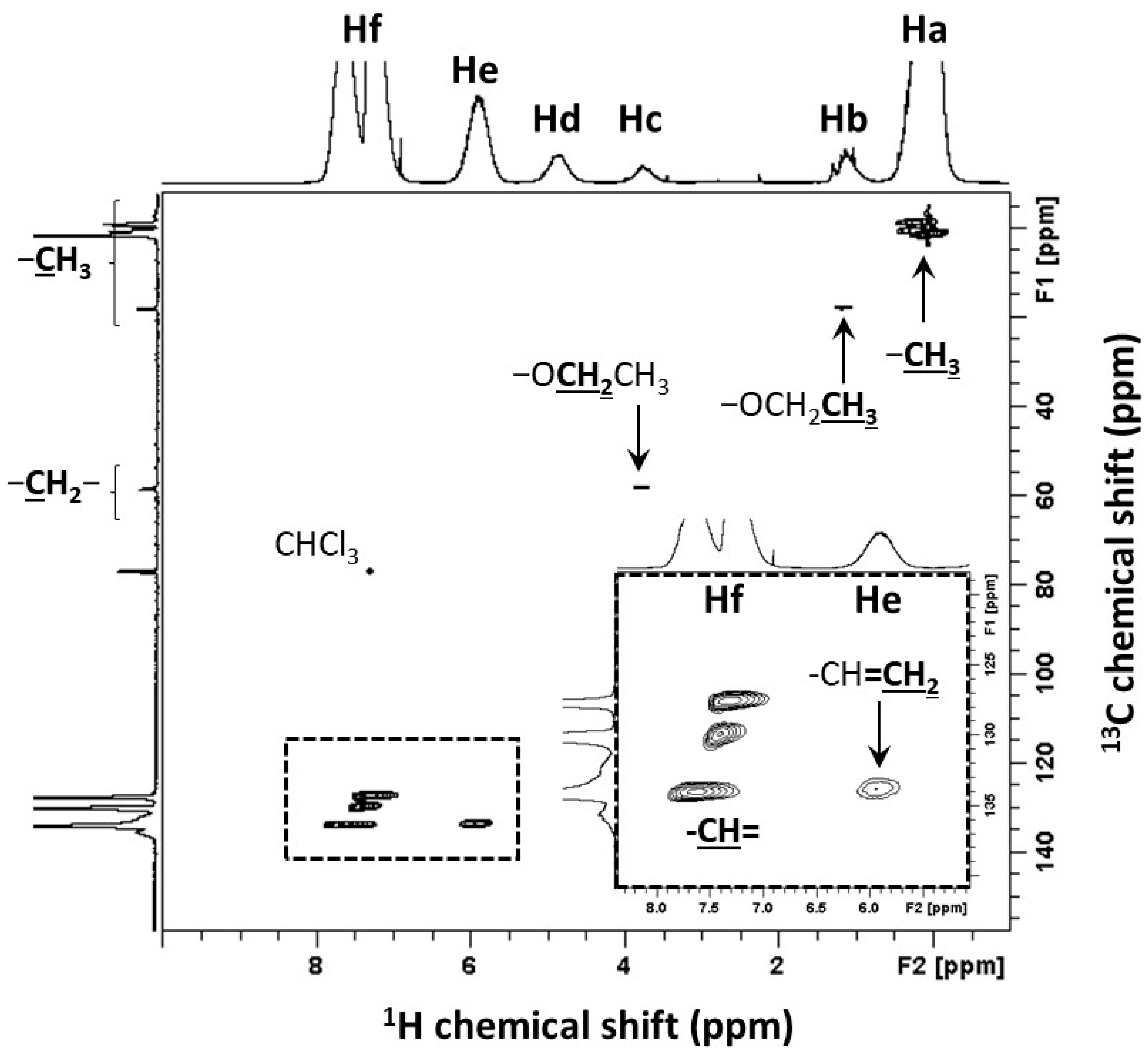 Ceramics 05 00076 g005