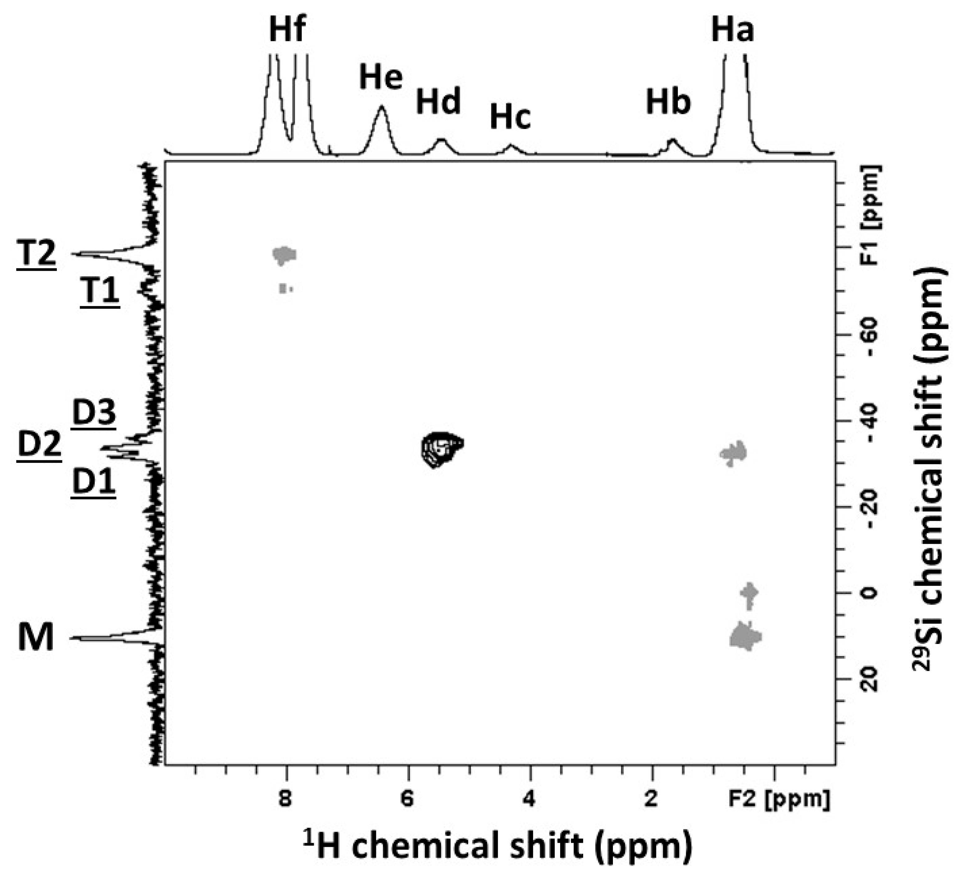 Ceramics 05 00076 g006