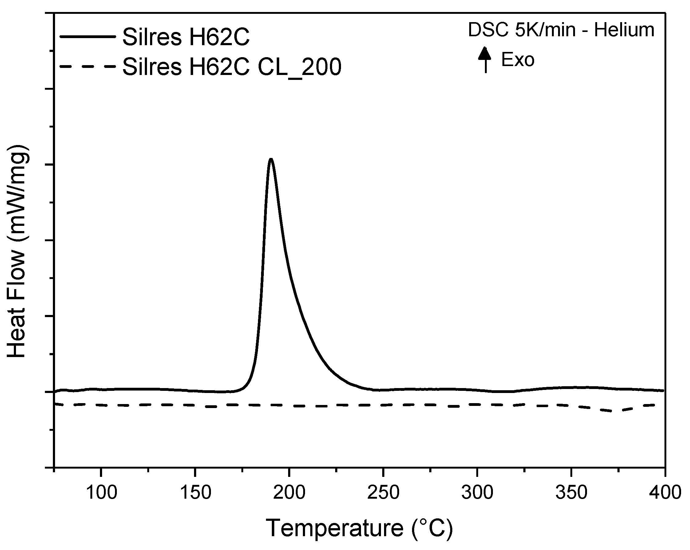 Ceramics 05 00076 g008