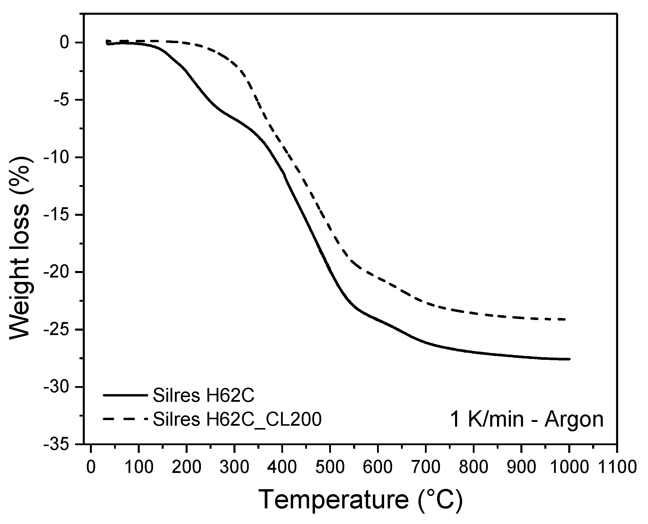 Ceramics 05 00076 g011