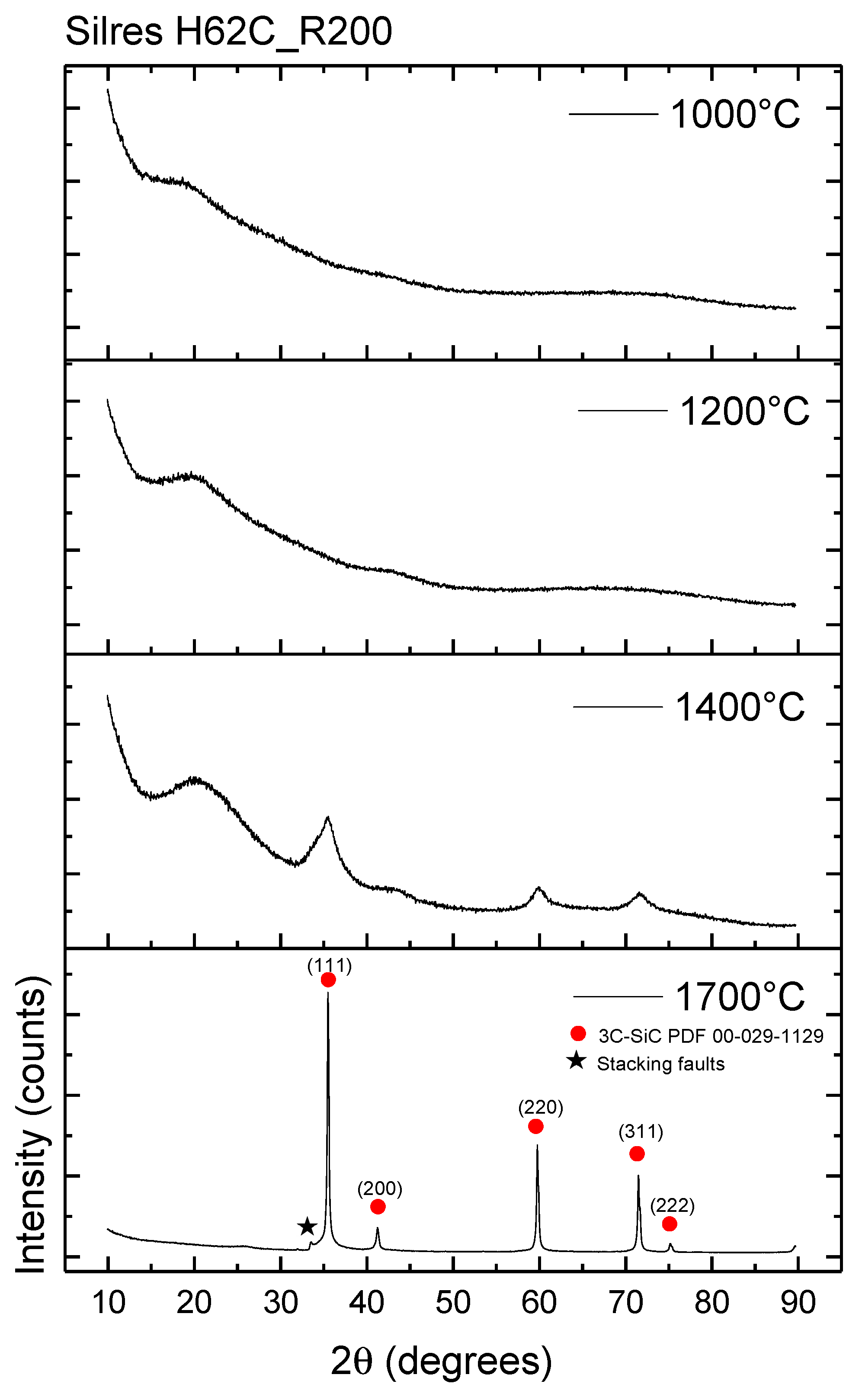 Ceramics 05 00076 g012