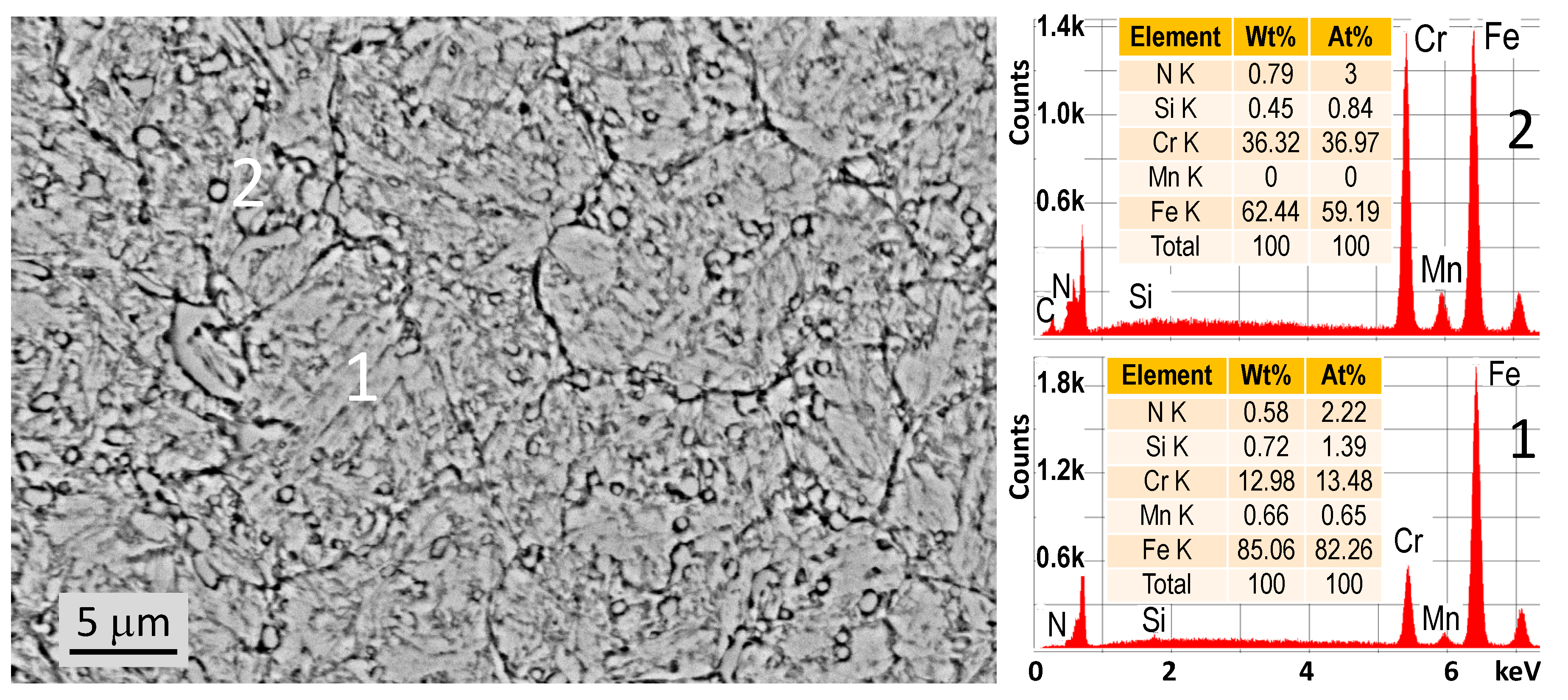 Ceramics 05 00077 g001 Ceramics 05 00077 g001