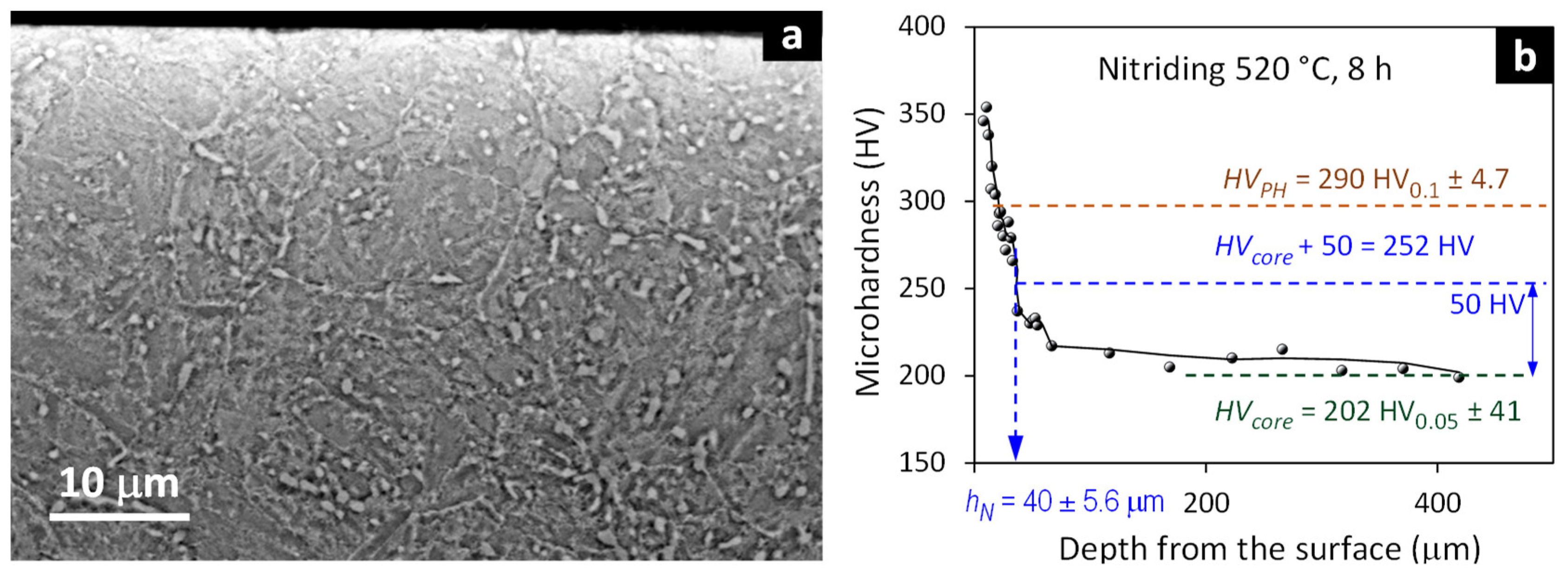 Ceramics 05 00077 g002 Ceramics 05 00077 g002