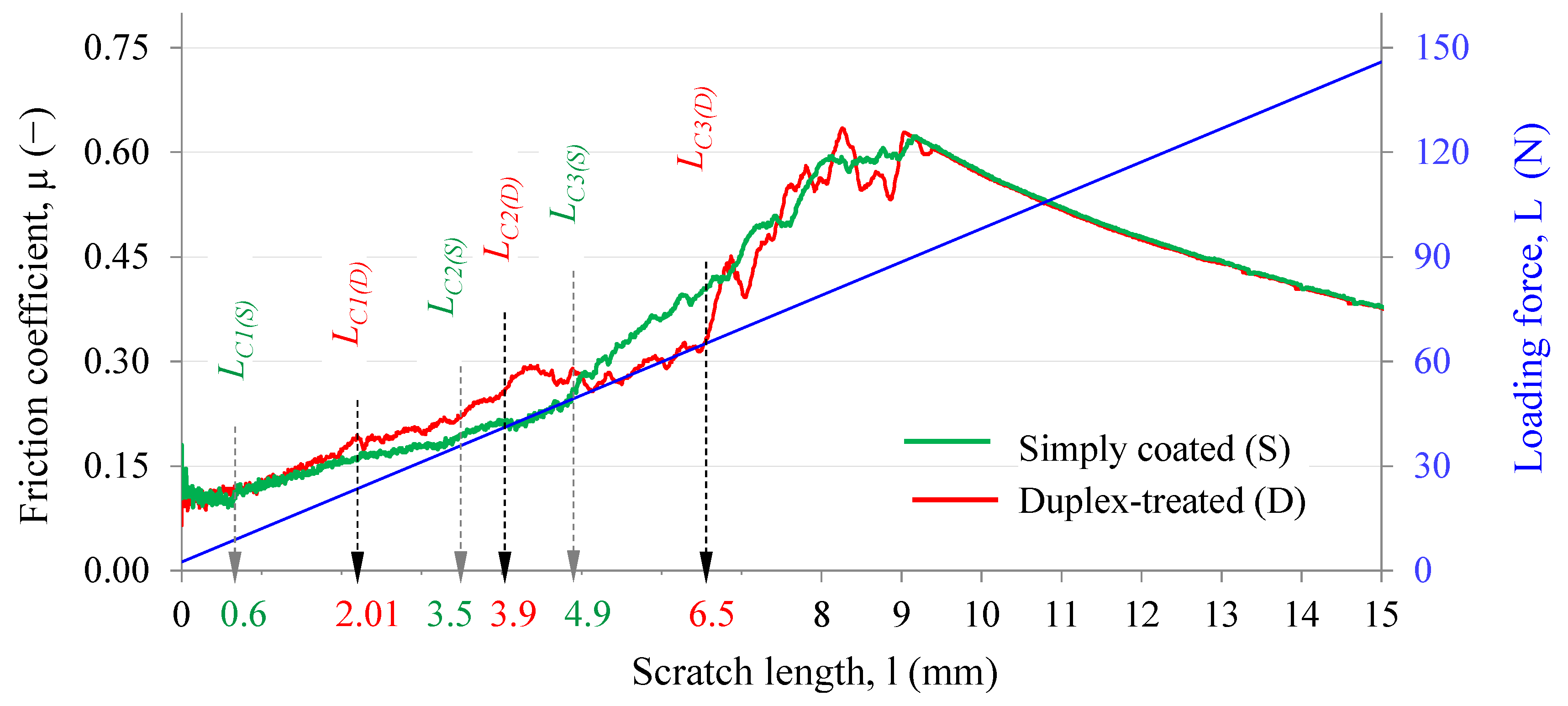 Ceramics 05 00077 g005 Ceramics 05 00077 g005