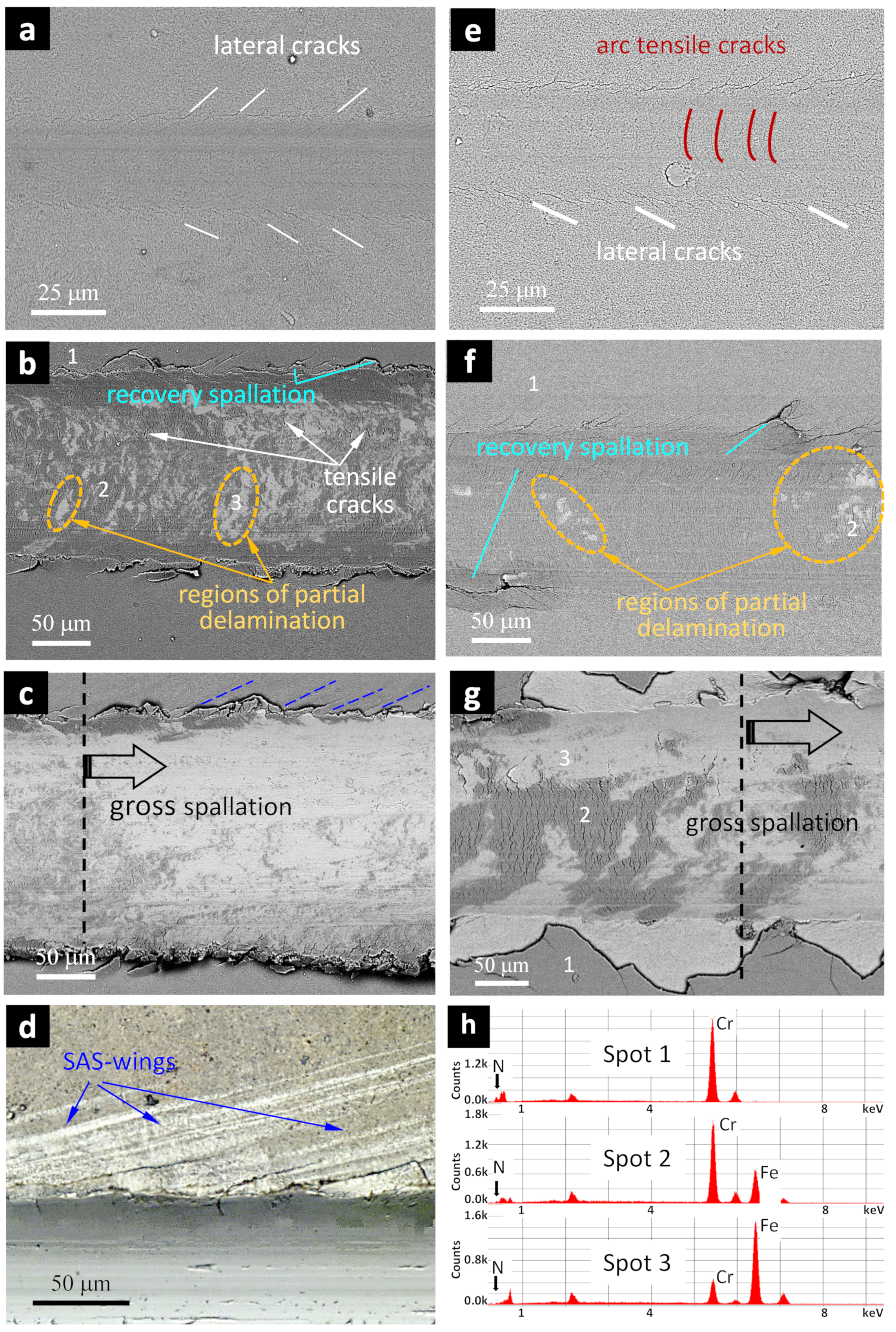 Ceramics 05 00077 g006 Ceramics 05 00077 g006