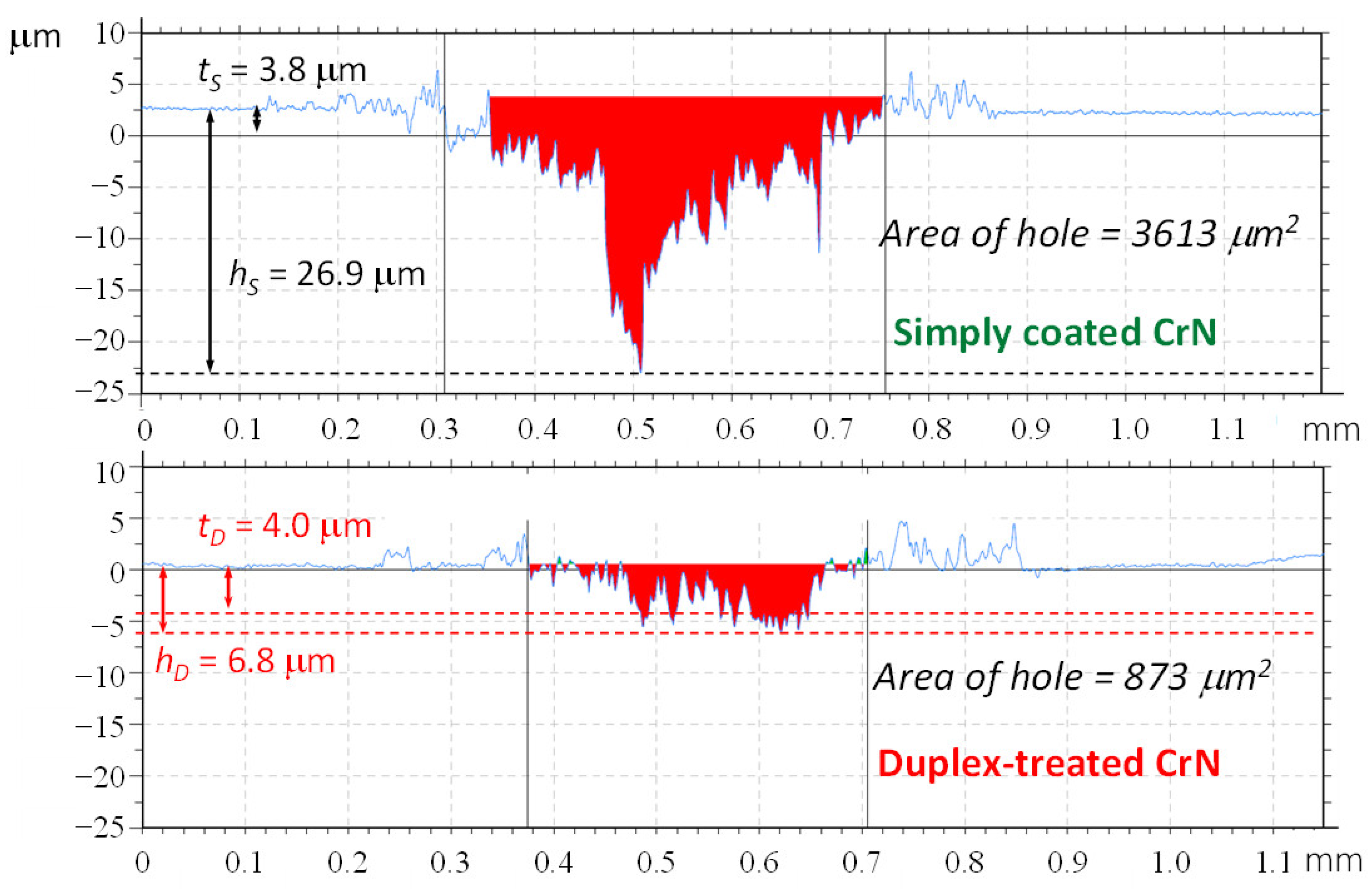 Ceramics 05 00077 g010 Ceramics 05 00077 g010
