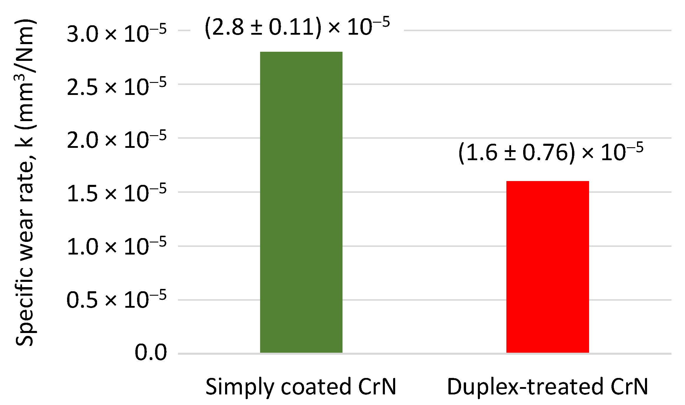 Ceramics 05 00077 g011 Ceramics 05 00077 g011