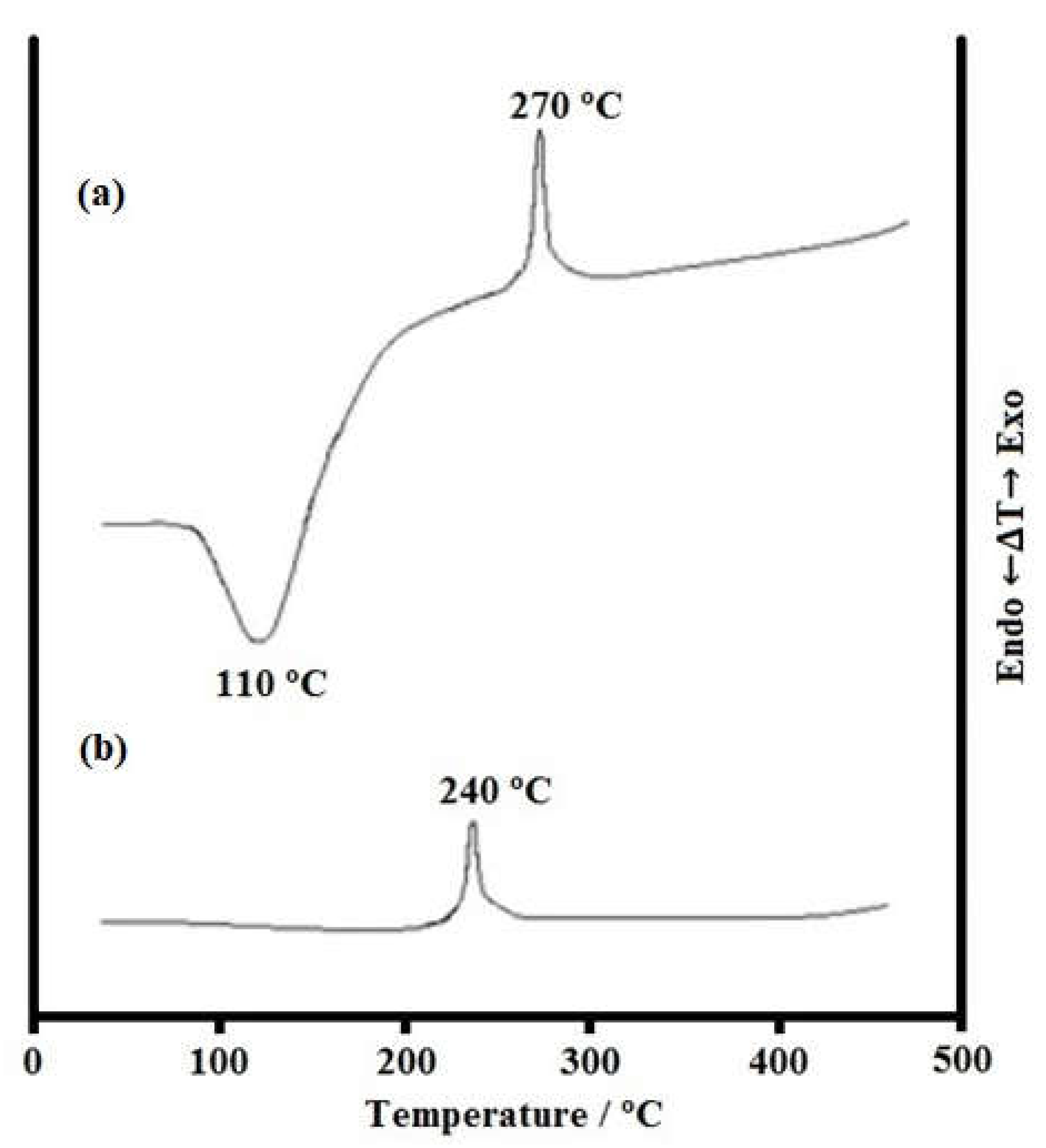 Ceramics 05 00078 g001