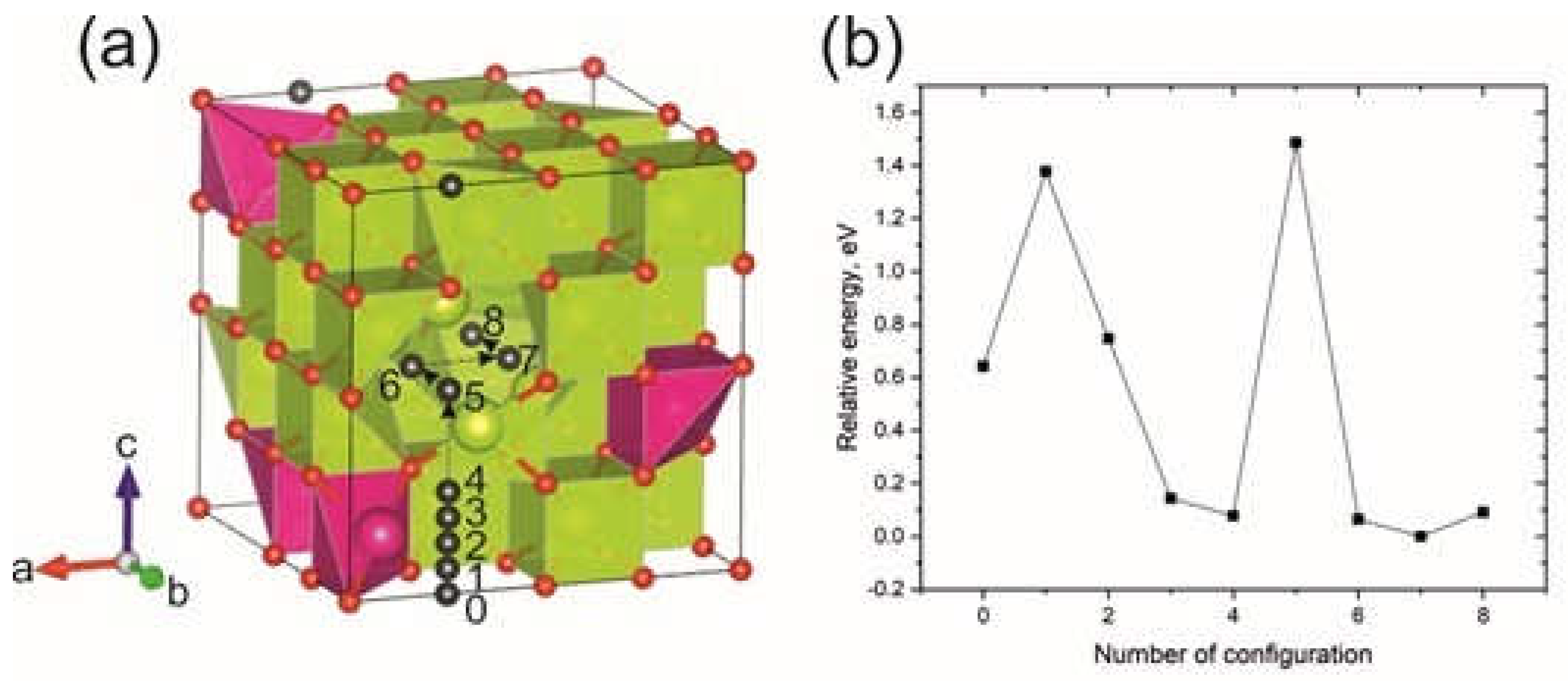 Ceramics 05 00078 g010