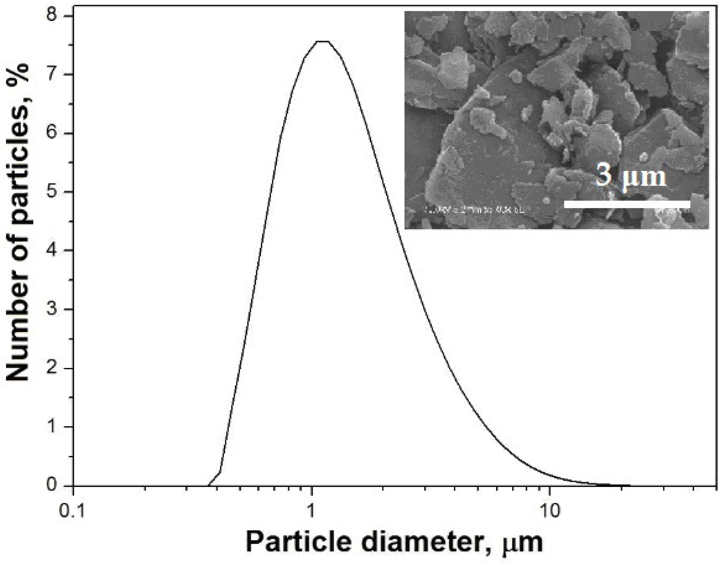 Ceramics 05 00079 g010