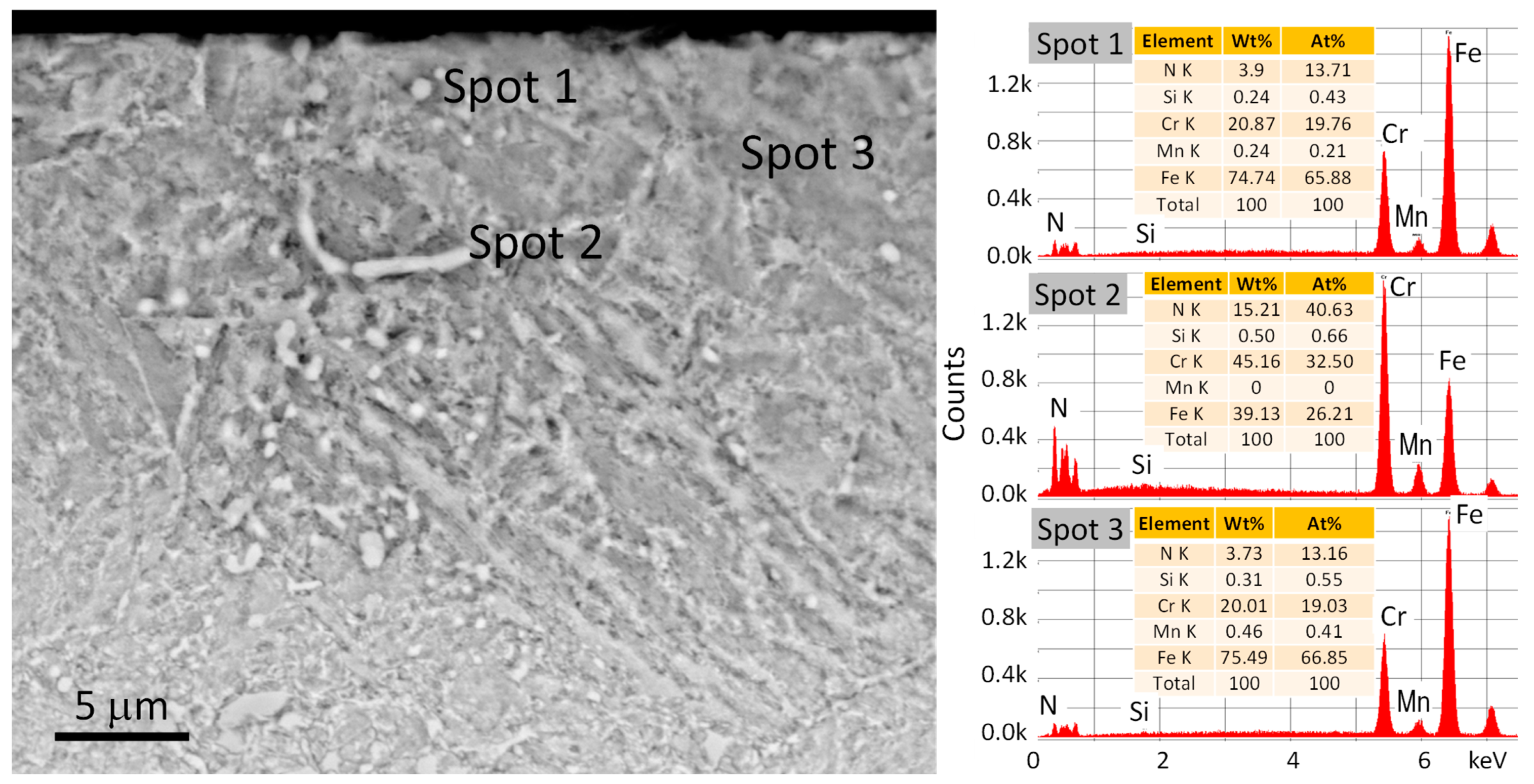 Ceramics 05 00086 g003 Ceramics 05 00086 g003