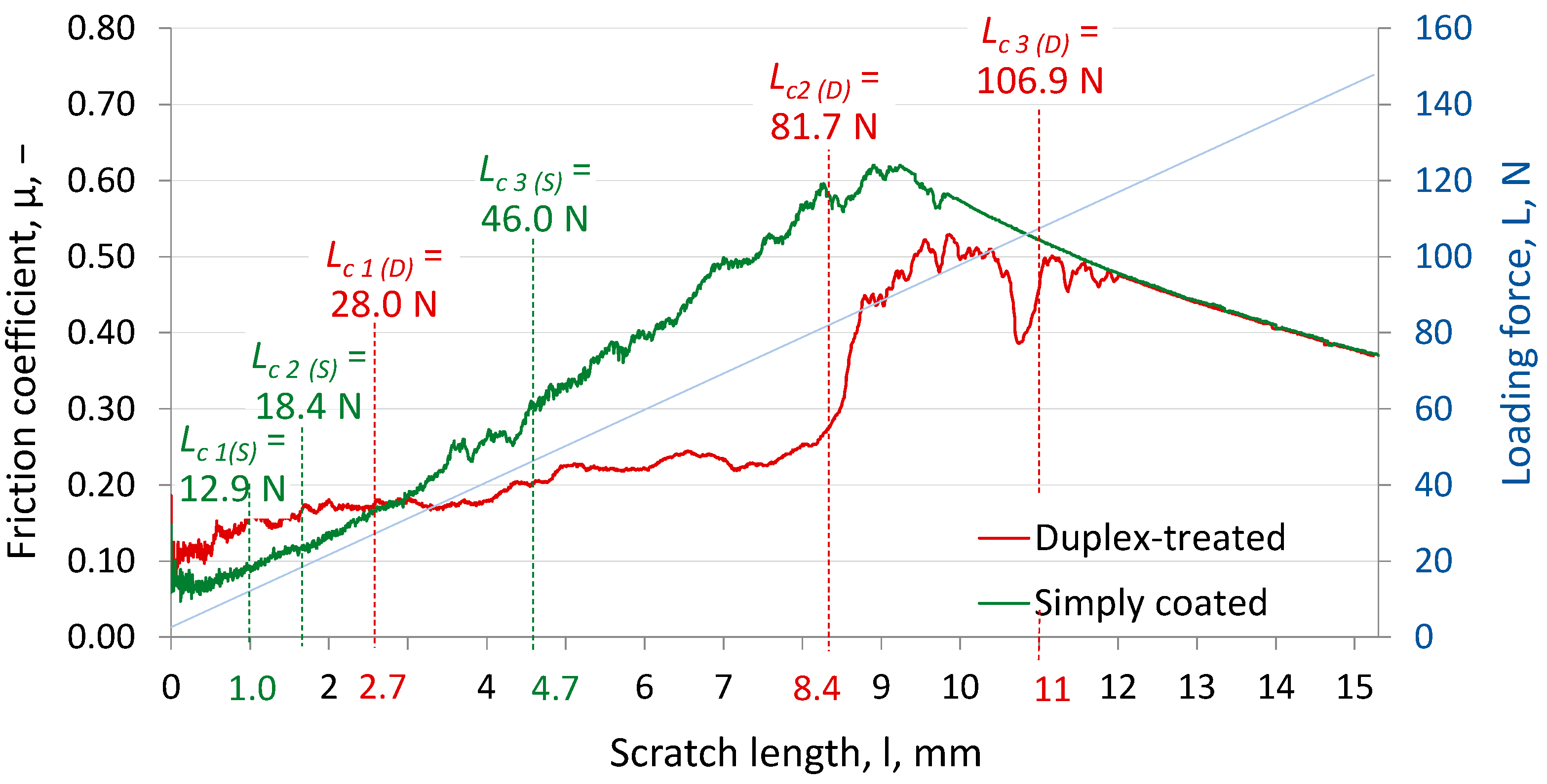 Ceramics 05 00086 g004 Ceramics 05 00086 g004