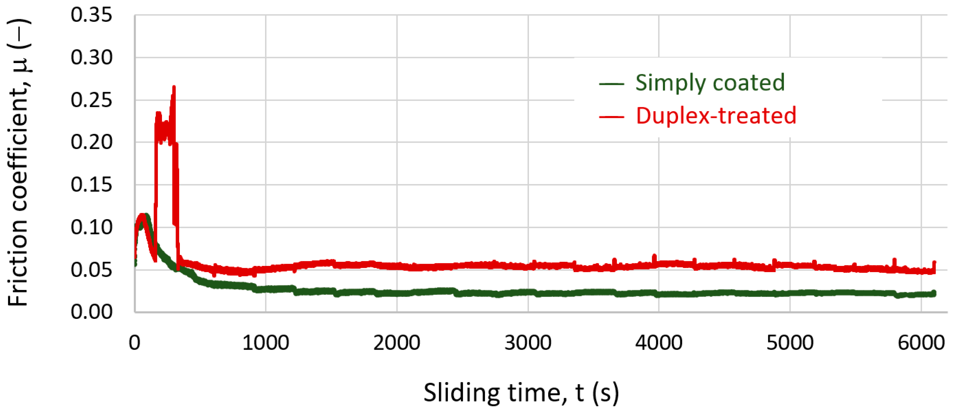 Ceramics 05 00086 g006 Ceramics 05 00086 g006