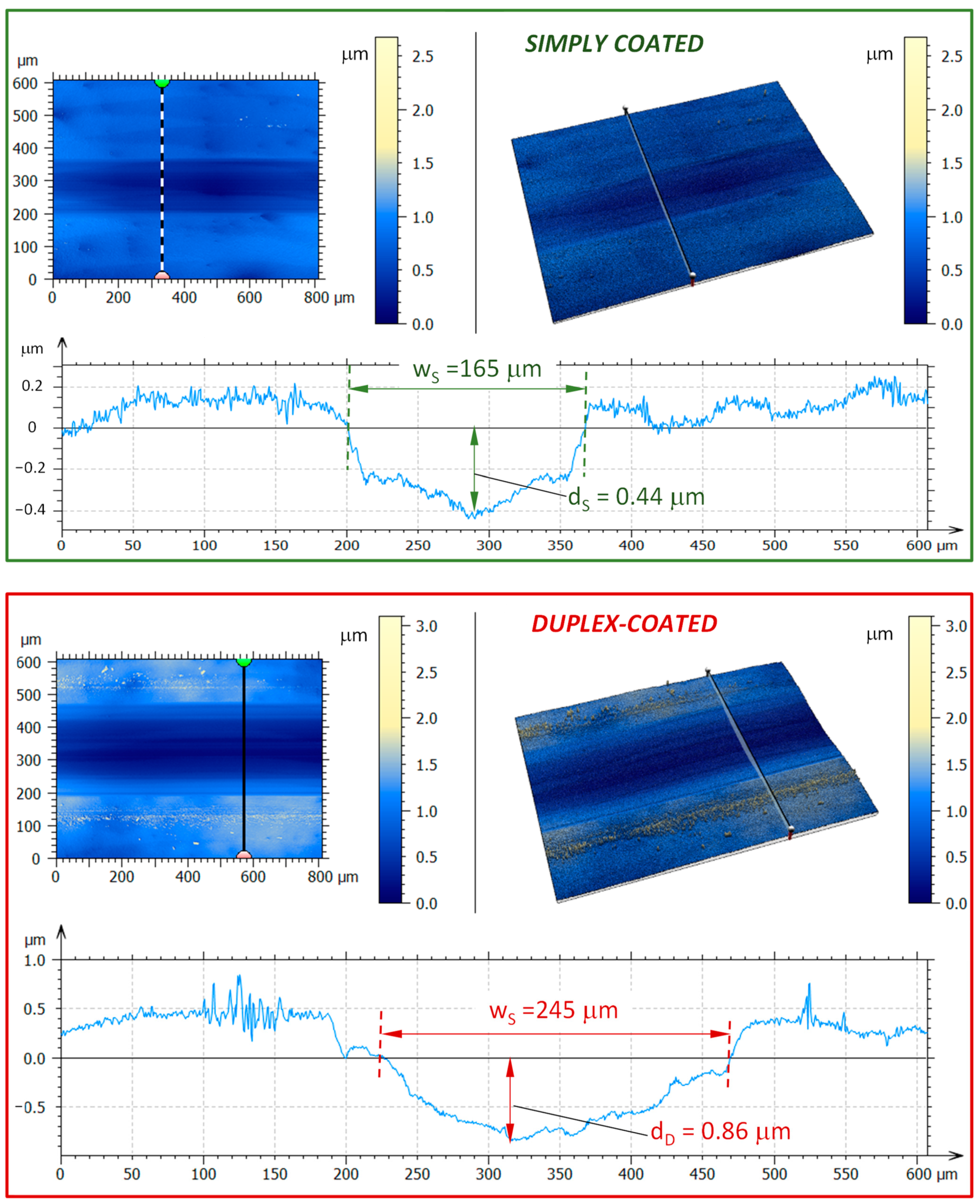 Ceramics 05 00086 g007 Ceramics 05 00086 g007
