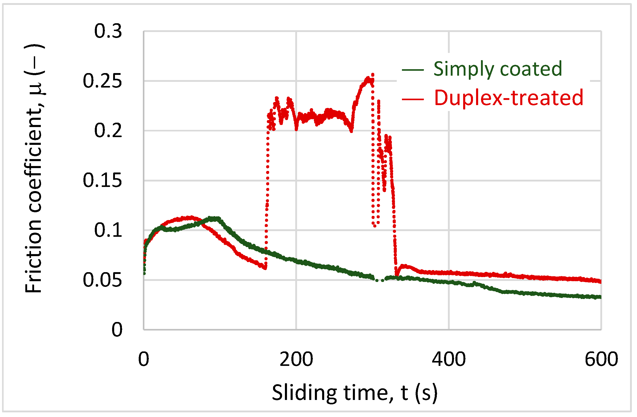 Ceramics 05 00086 g009 Ceramics 05 00086 g009