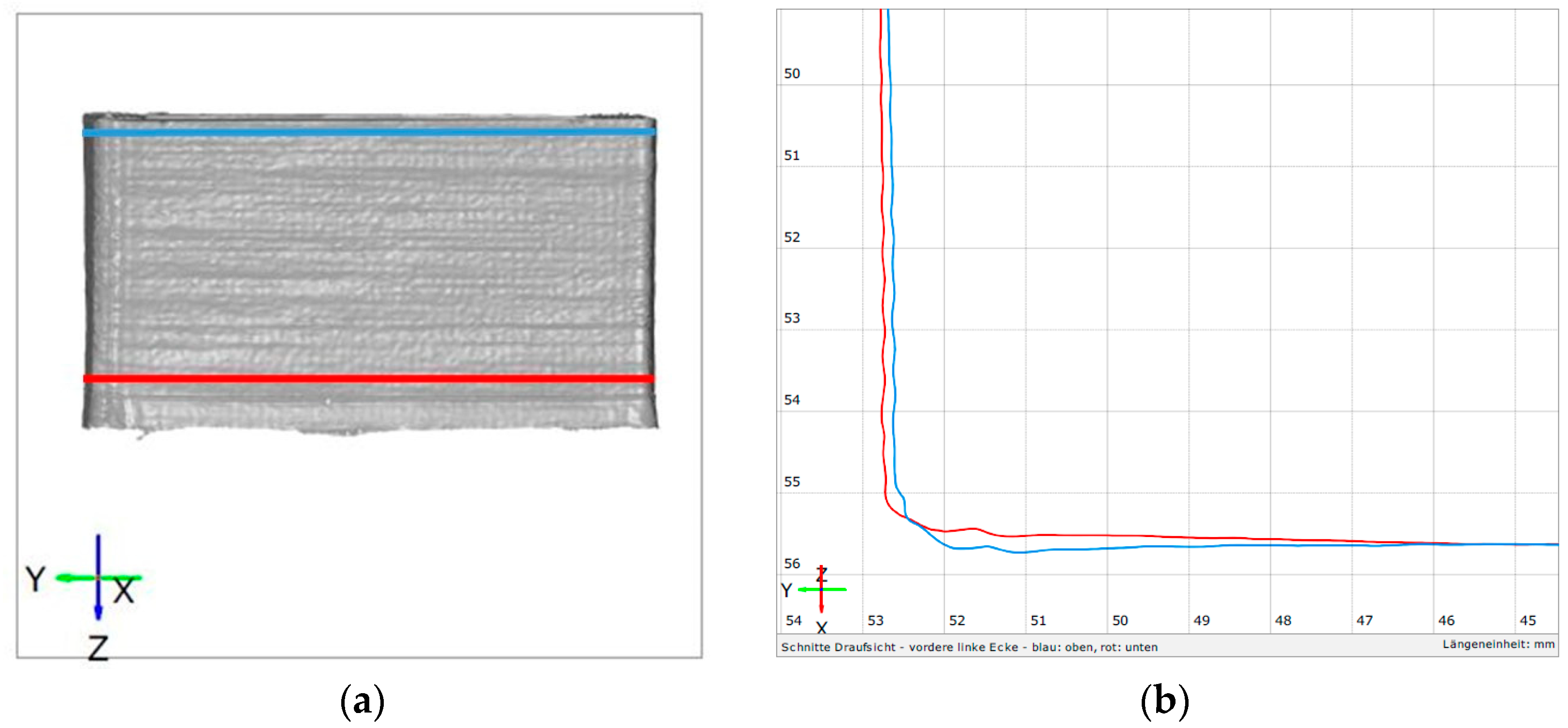Ceramics 05 00087 g007