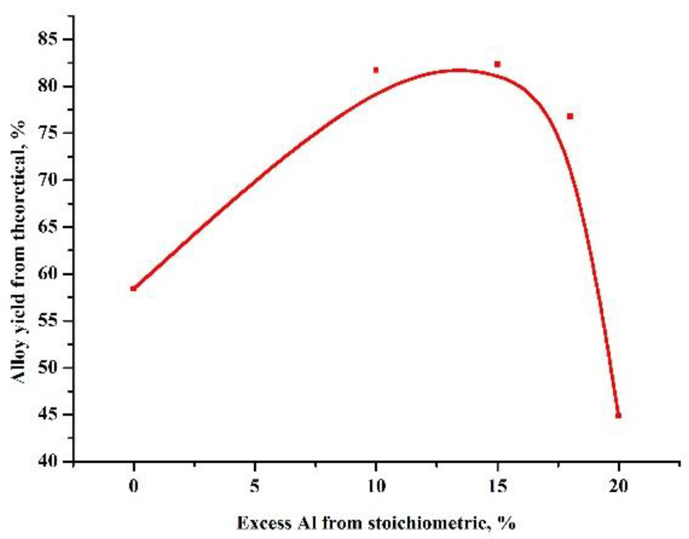 Ceramics 05 00091 g002