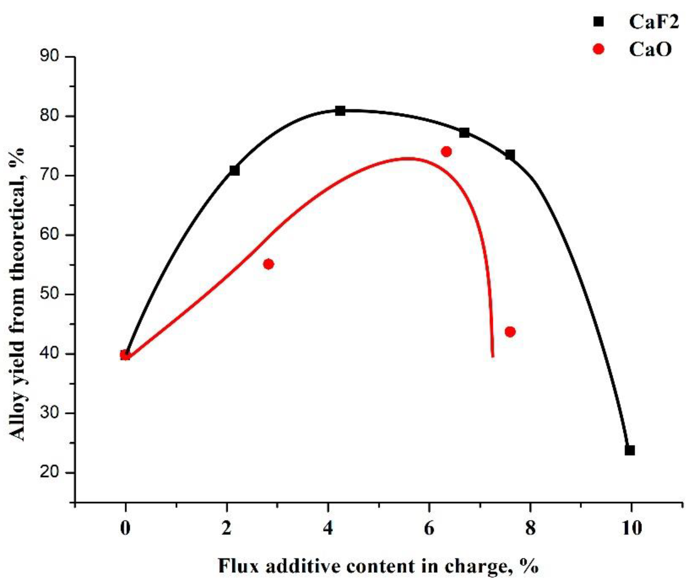 Ceramics 05 00091 g003