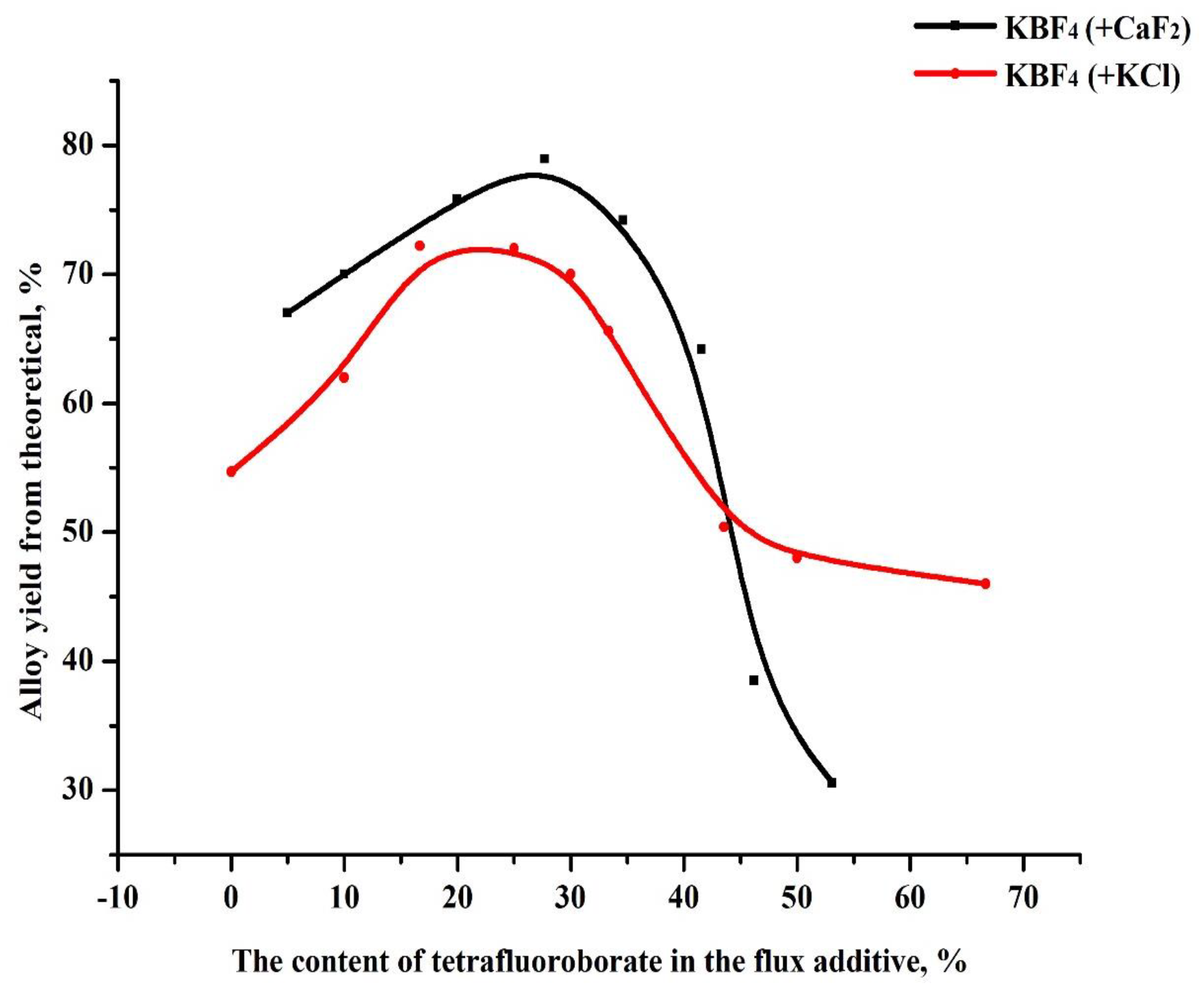 Ceramics 05 00091 g004