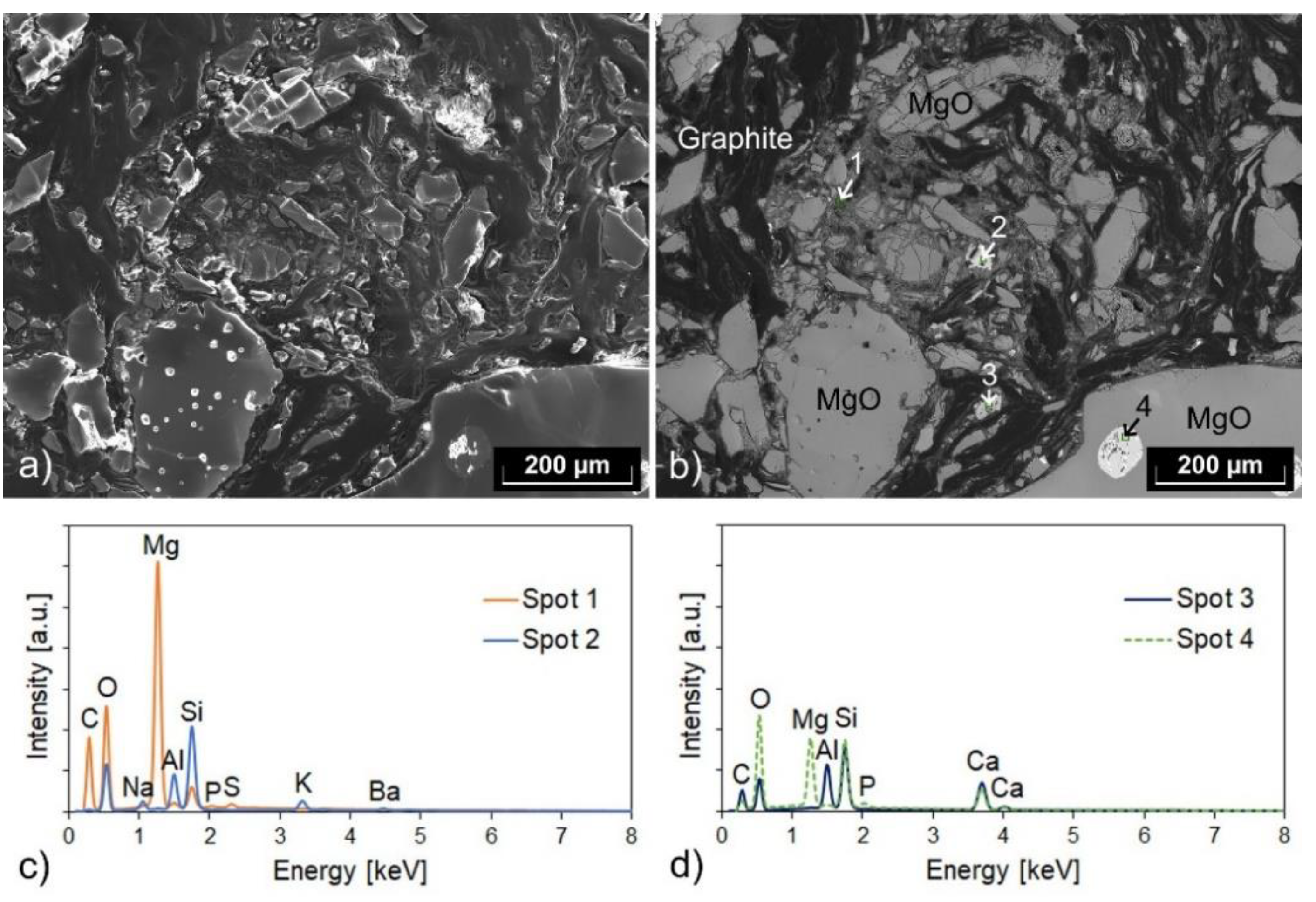 Ceramics 06 00003 g004