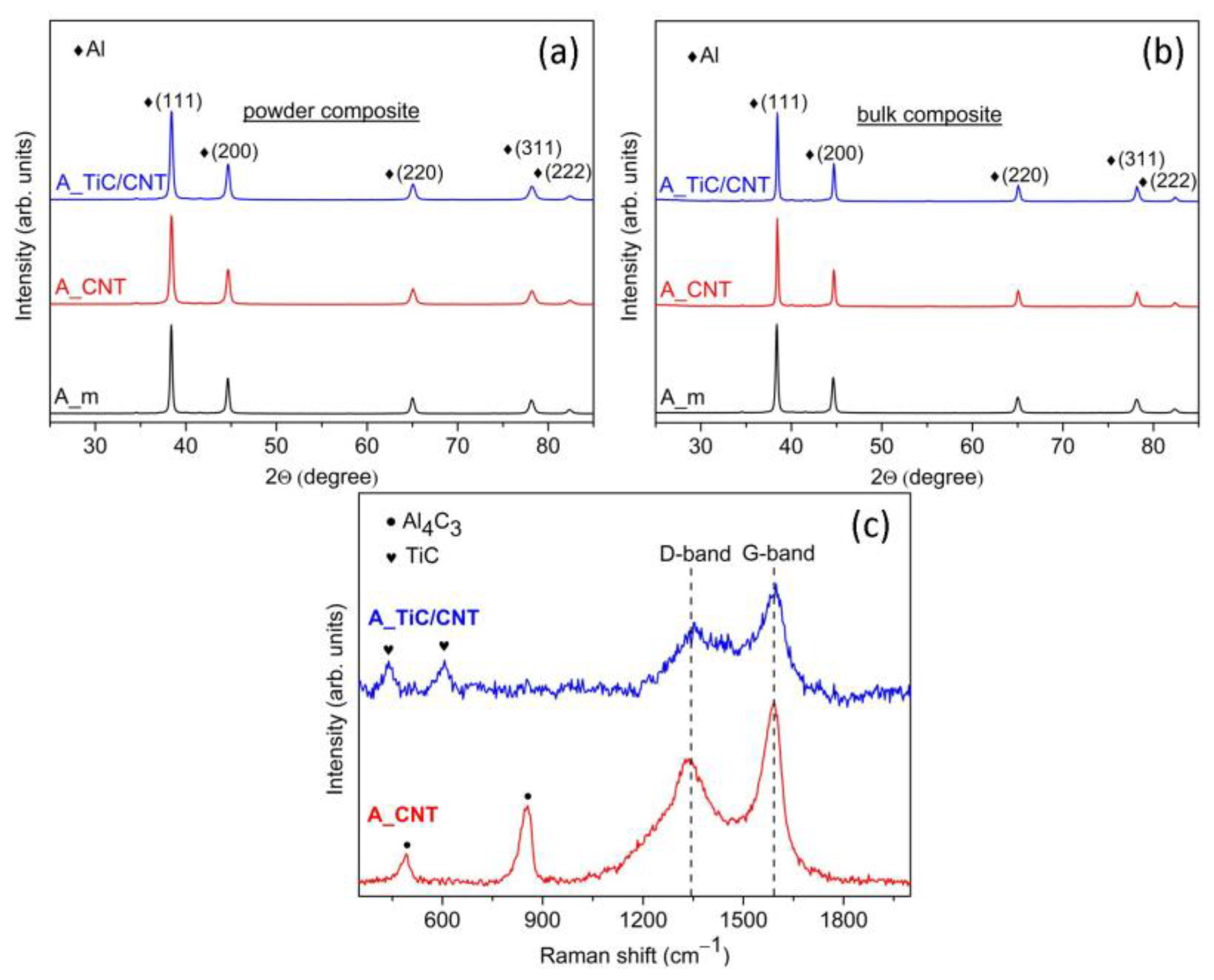 Ceramics 06 00013 g003
