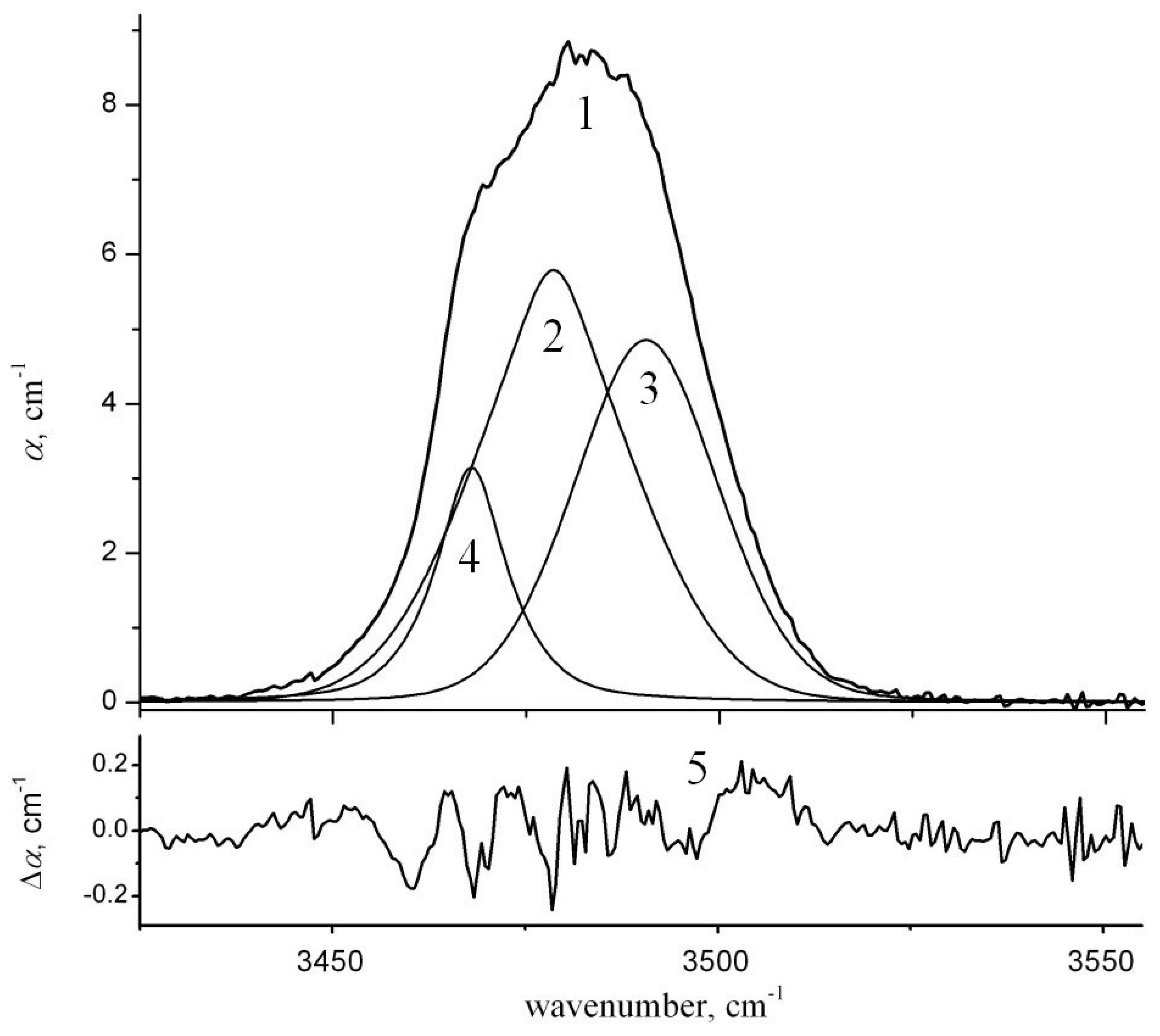 Ceramics 06 00025 g004 Ceramics 06 00025 g004