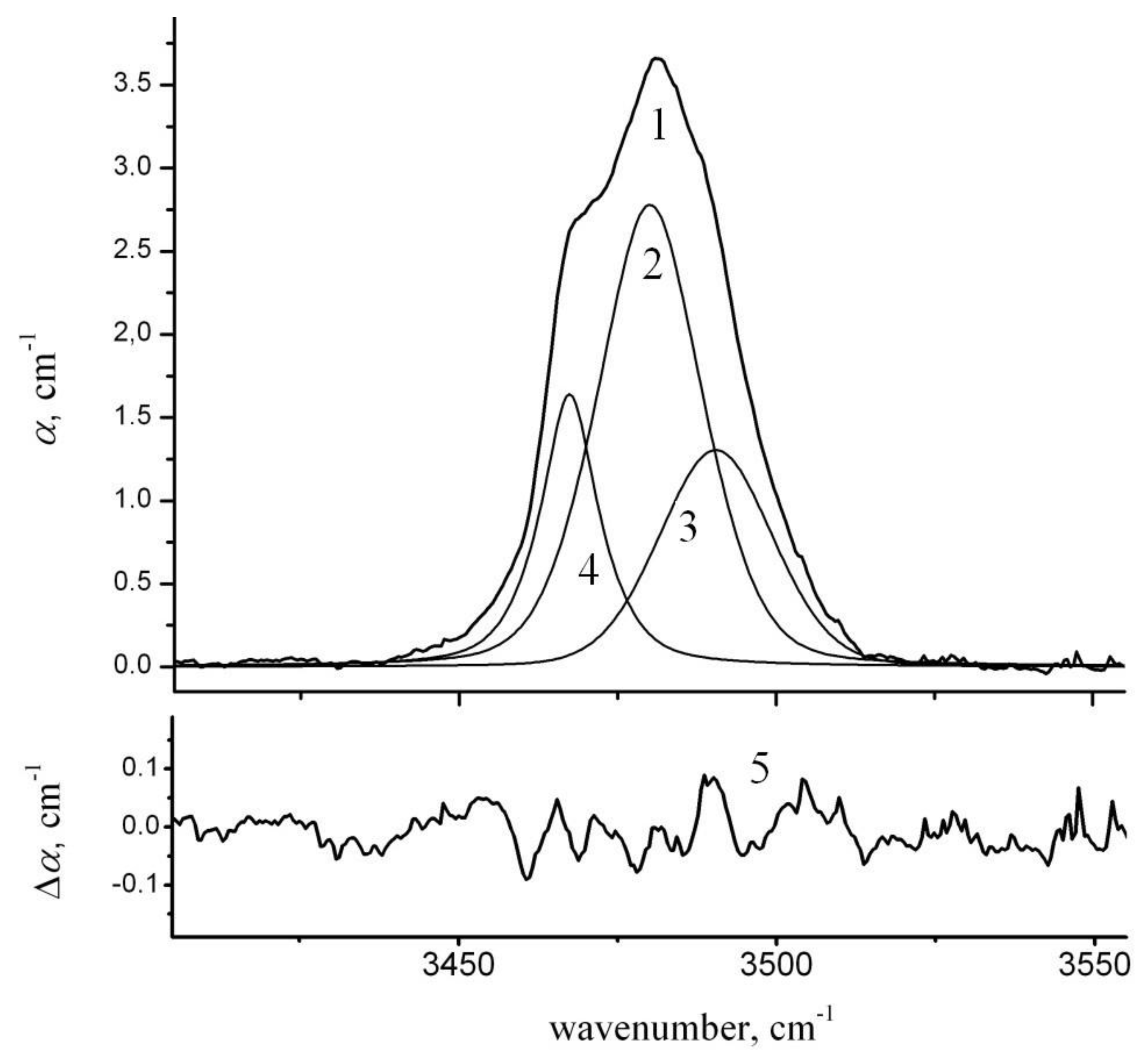 Ceramics 06 00025 g005 Ceramics 06 00025 g005