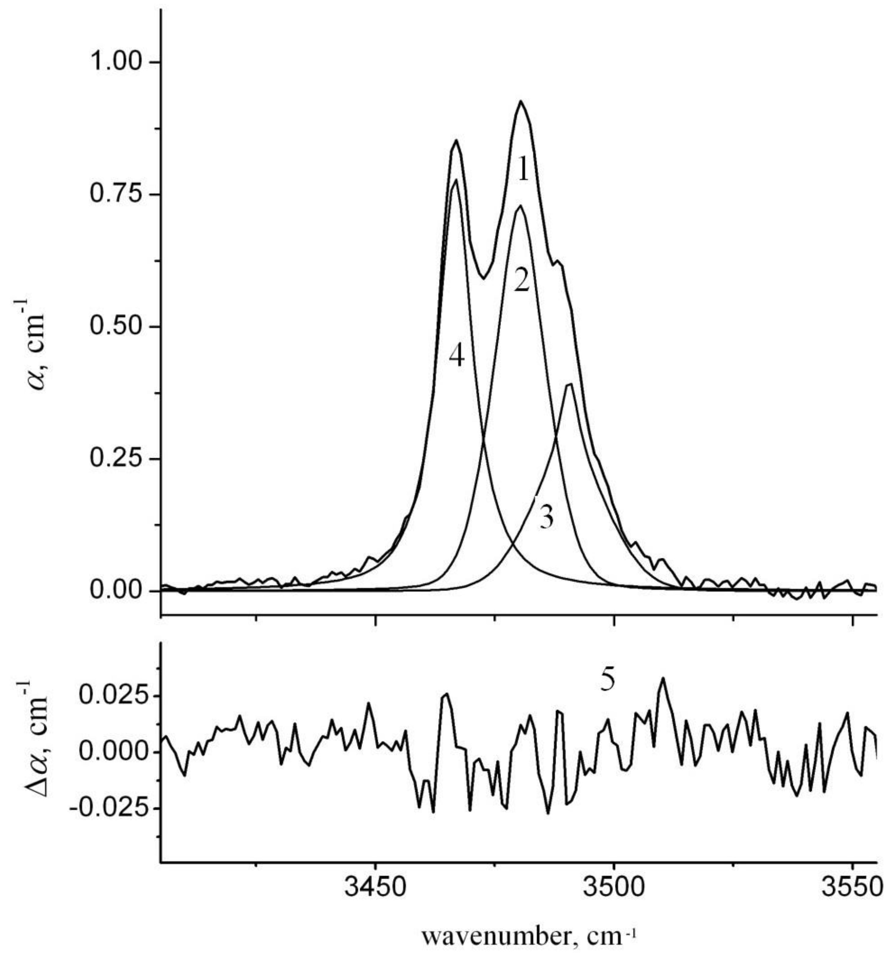 Ceramics 06 00025 g006 Ceramics 06 00025 g006