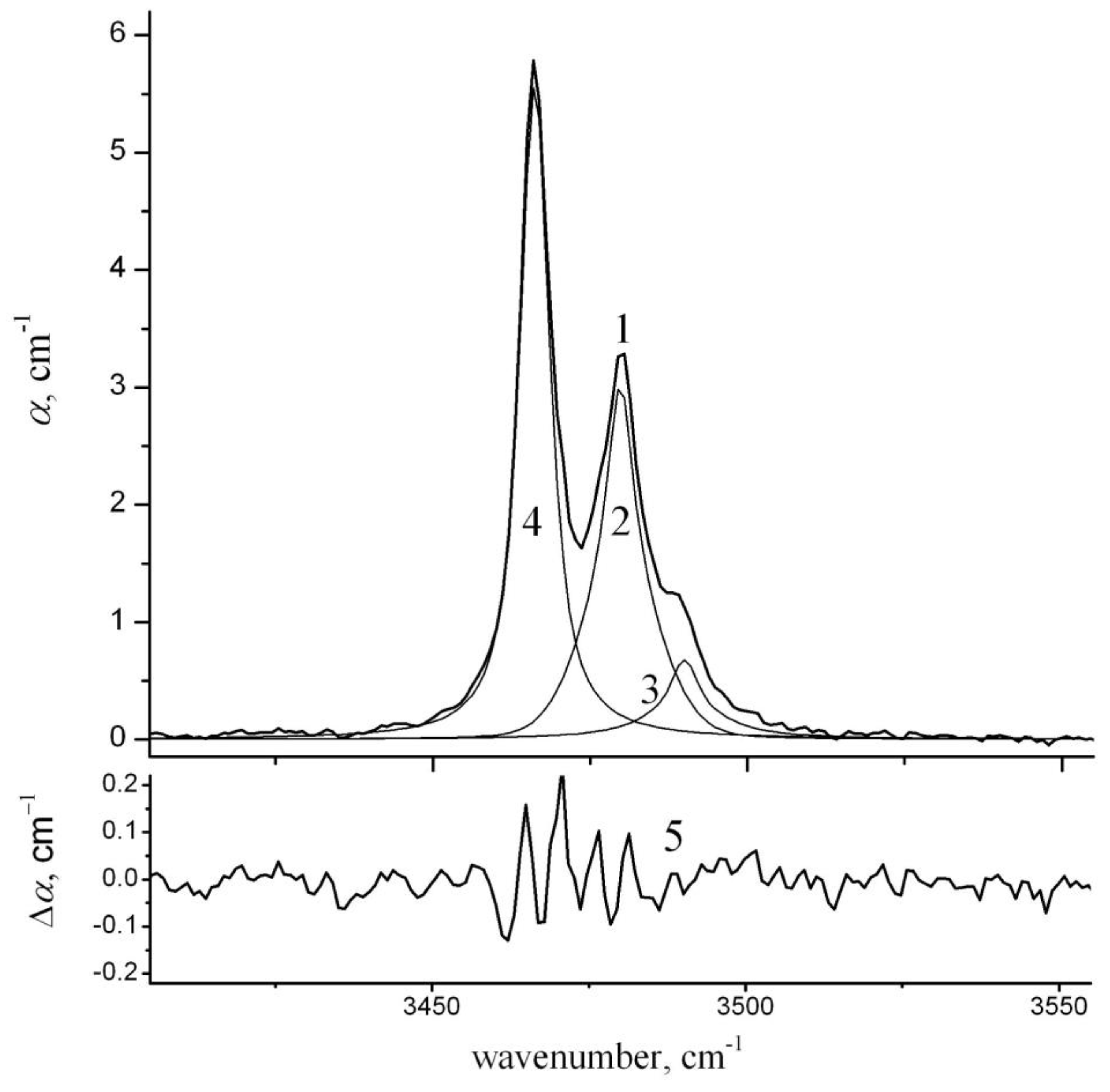 Ceramics 06 00025 g007 Ceramics 06 00025 g007