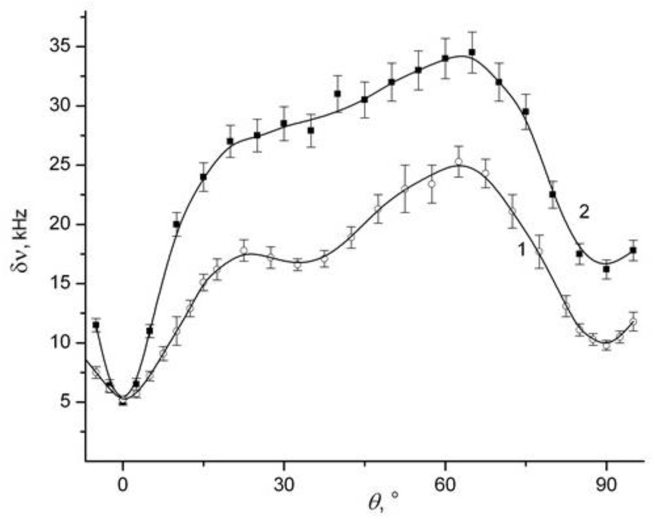 Ceramics 06 00025 g009 Ceramics 06 00025 g009