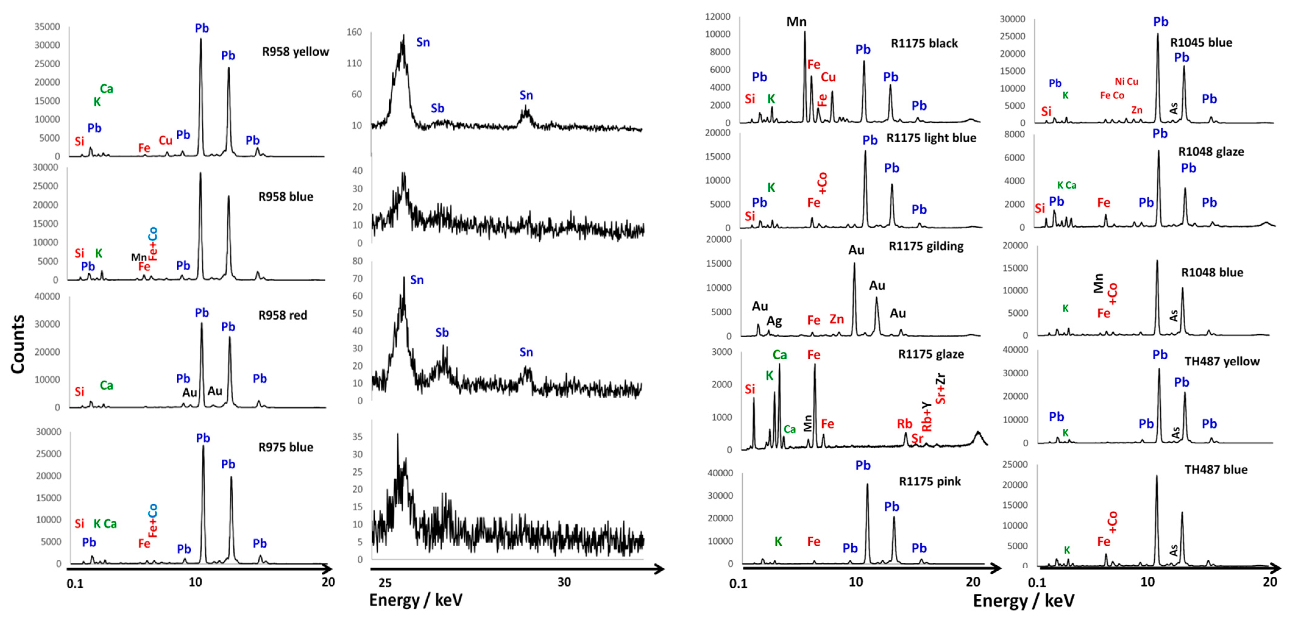 Ceramics 06 00026 g004