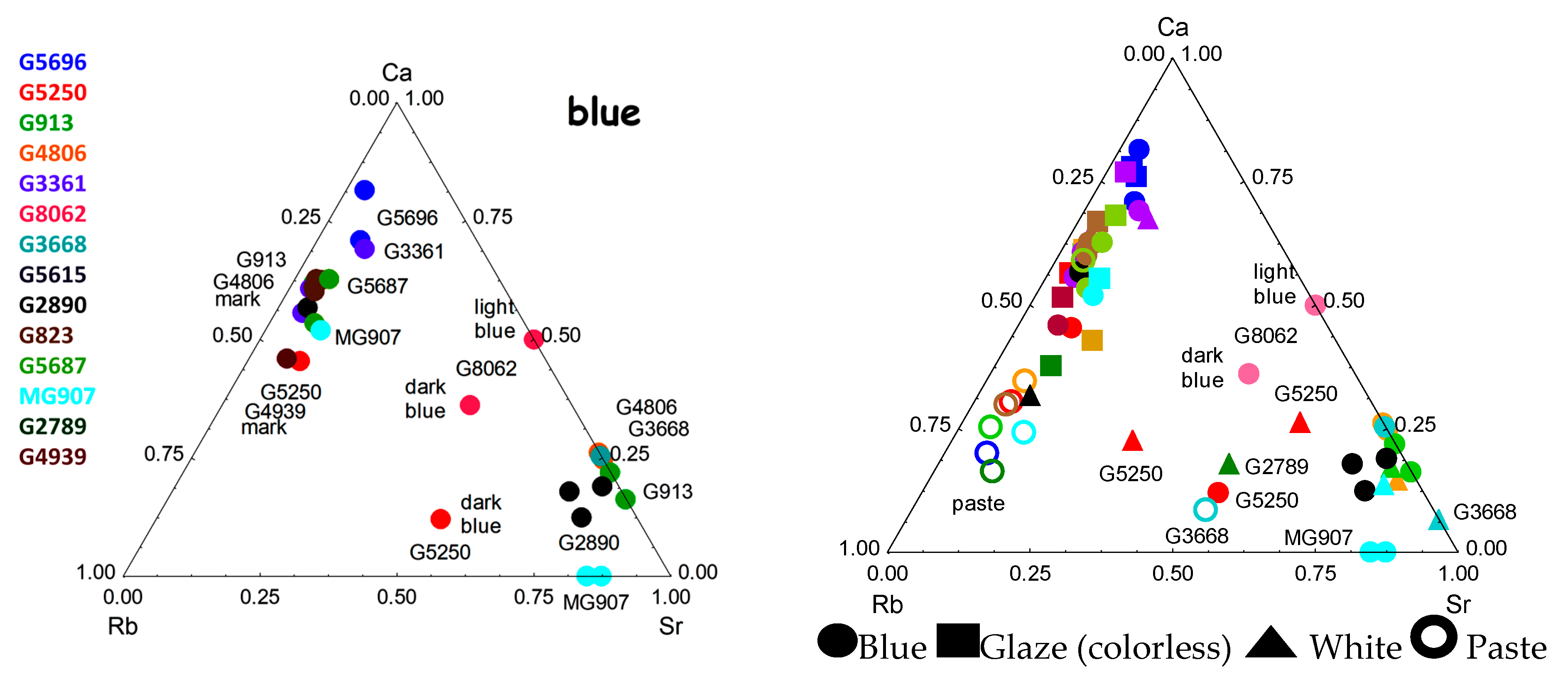 Ceramics 06 00026 g005a
