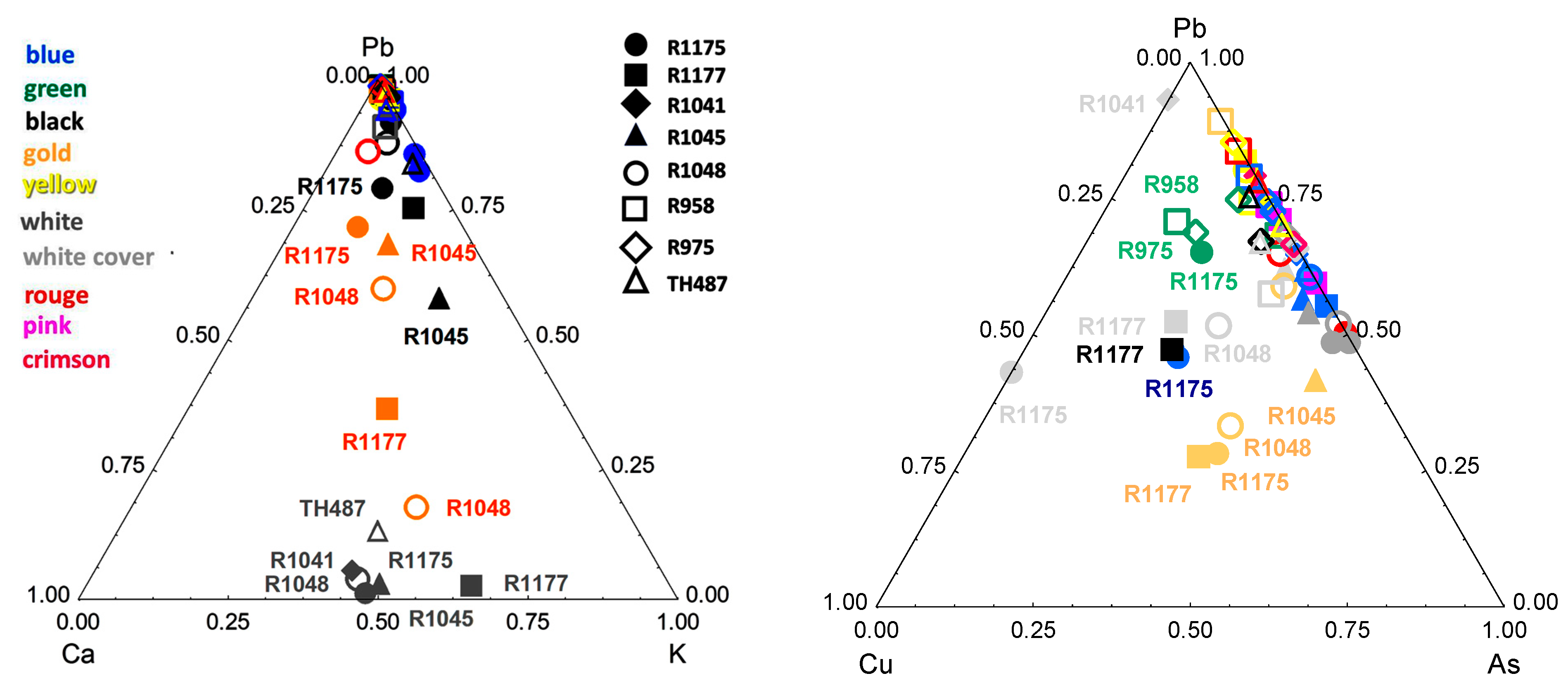 Ceramics 06 00026 g006a