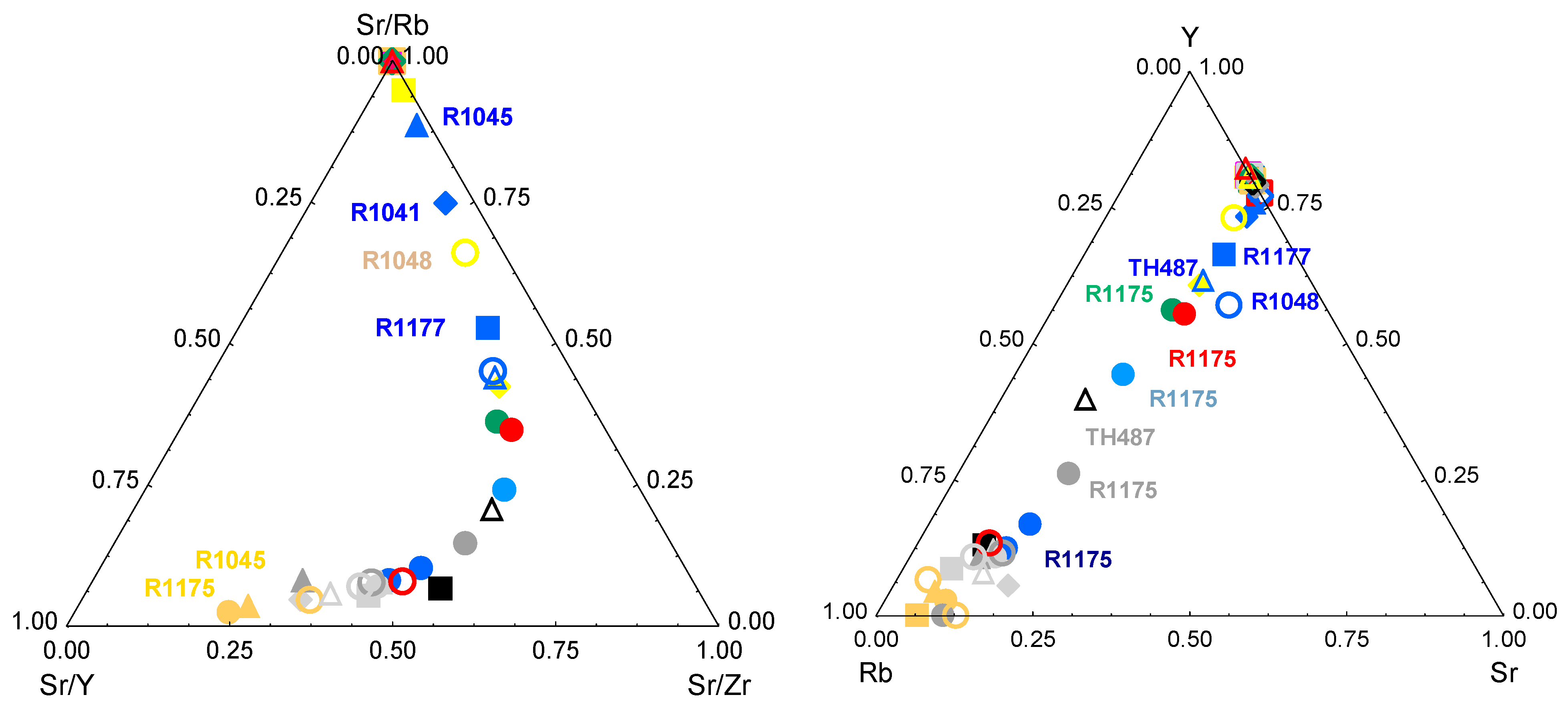 Ceramics 06 00026 g006b