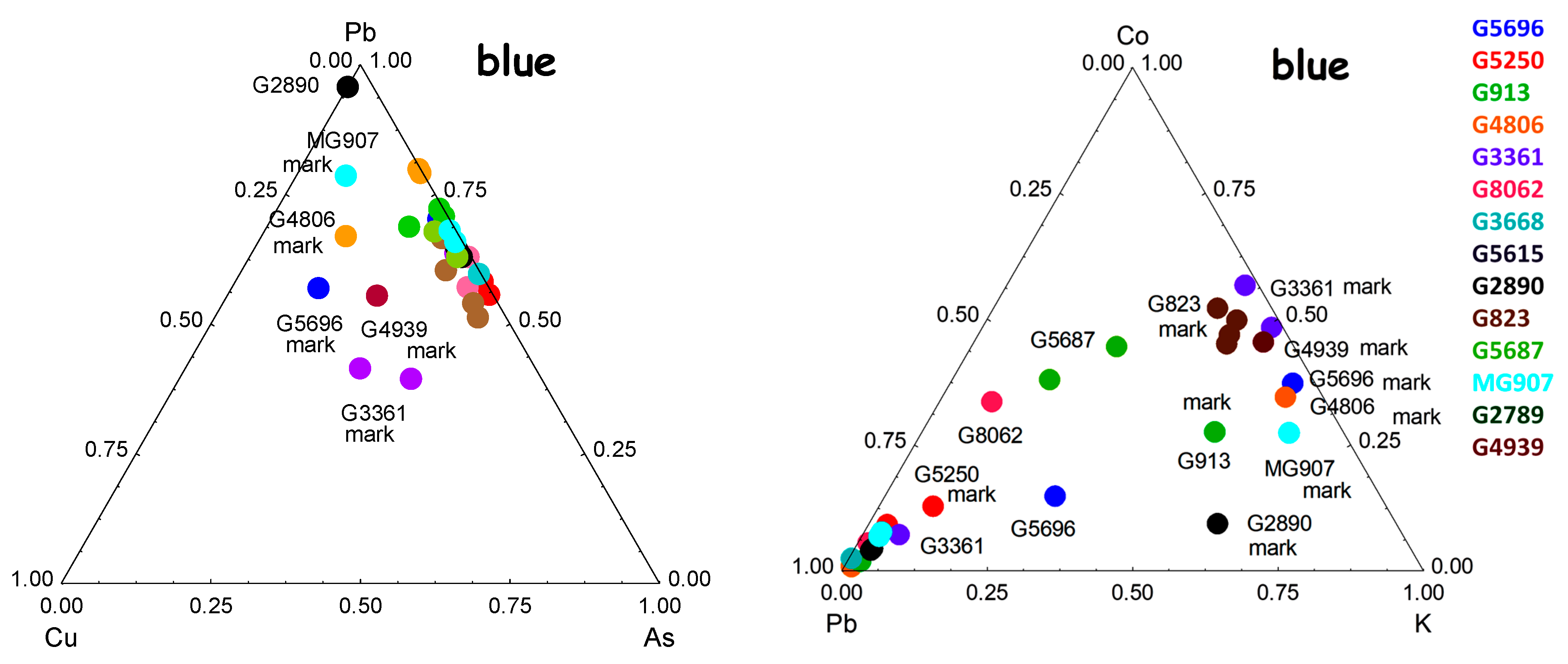 Ceramics 06 00026 g007a