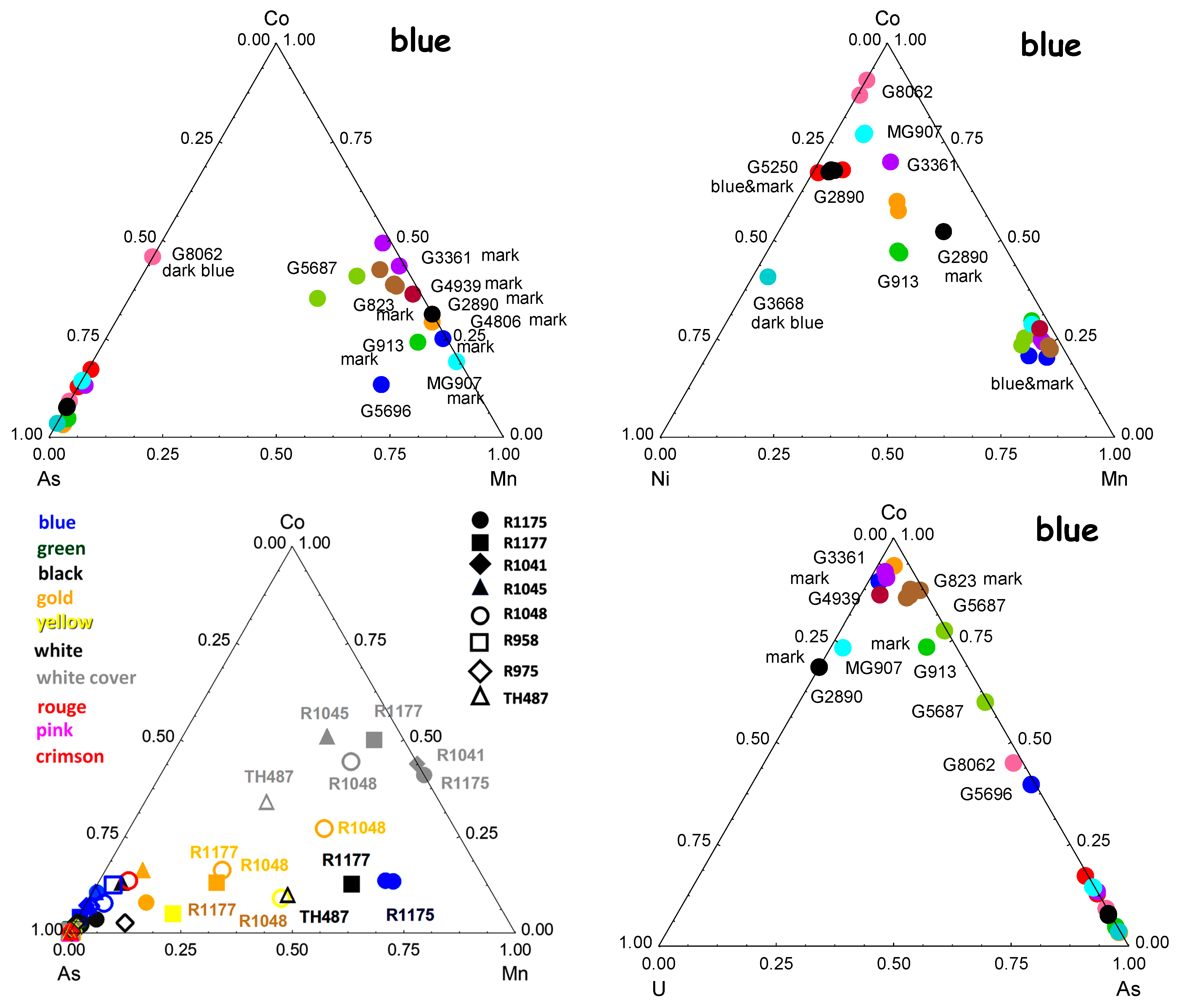 Ceramics 06 00026 g007b