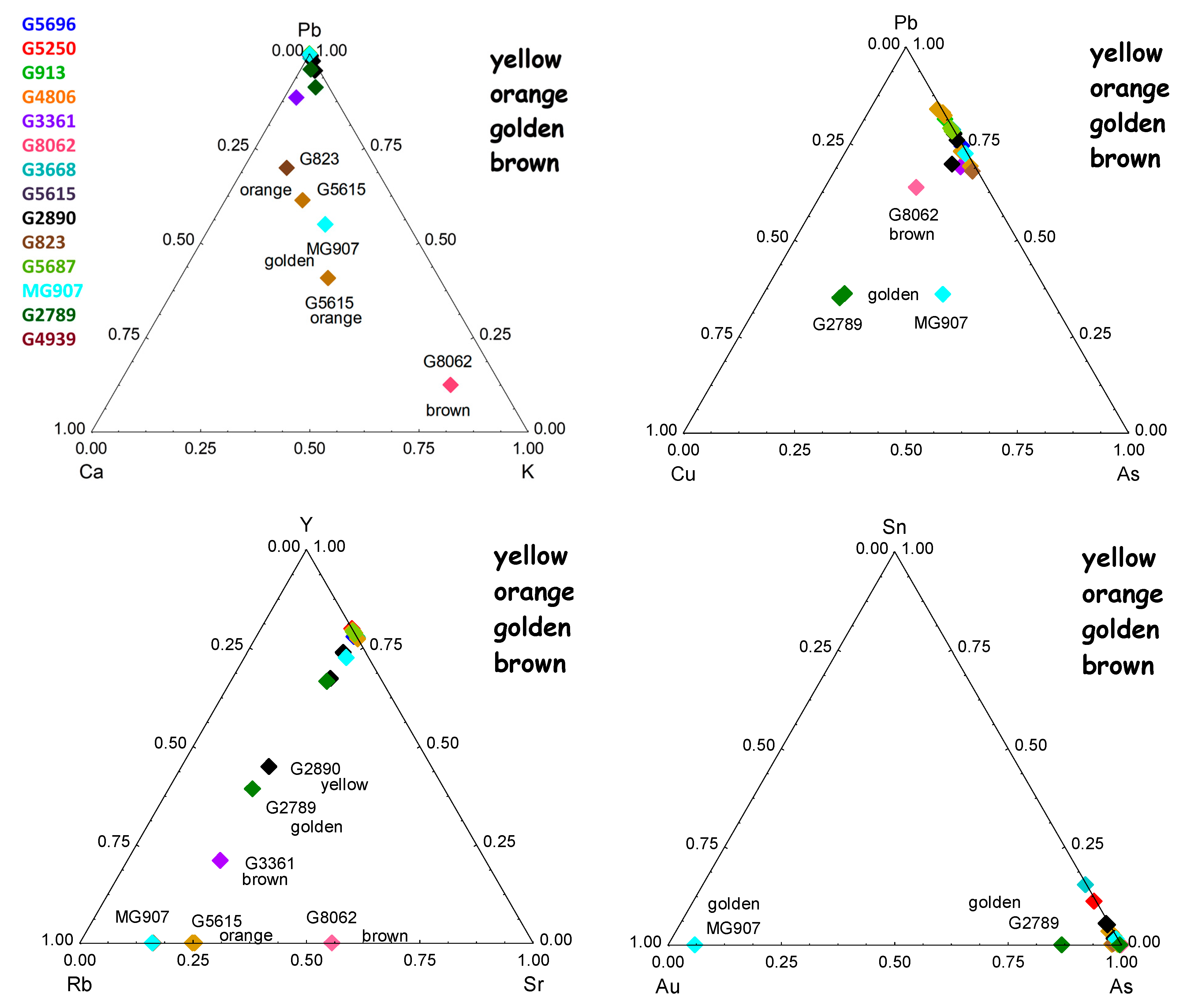 Ceramics 06 00026 g008a