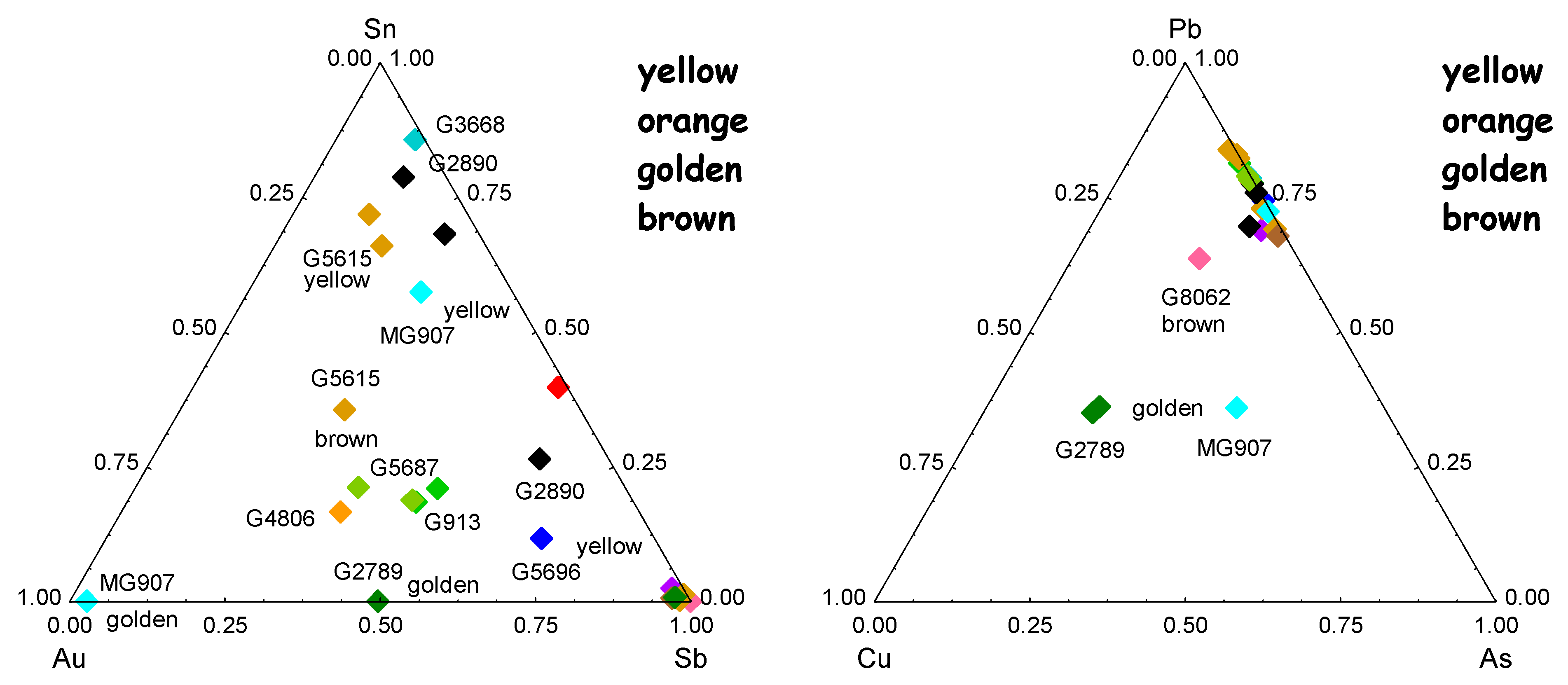 Ceramics 06 00026 g008b