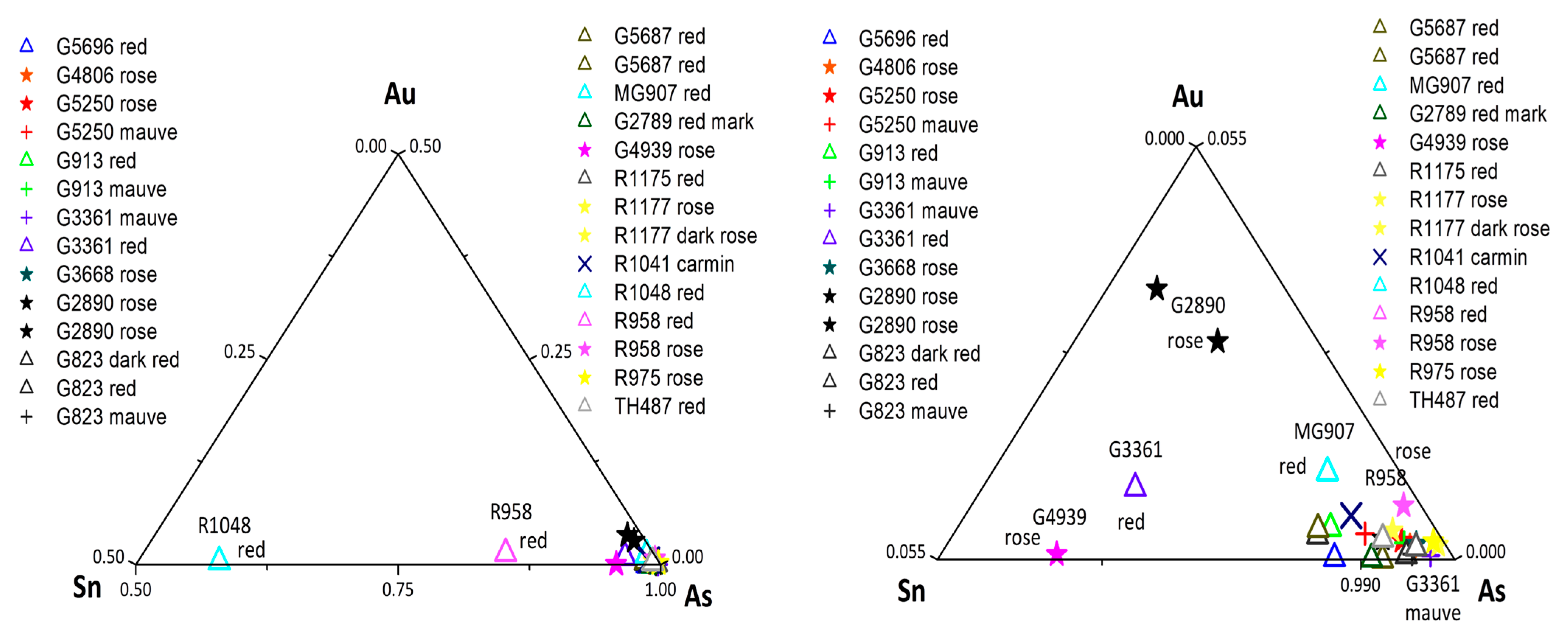 Ceramics 06 00026 g009