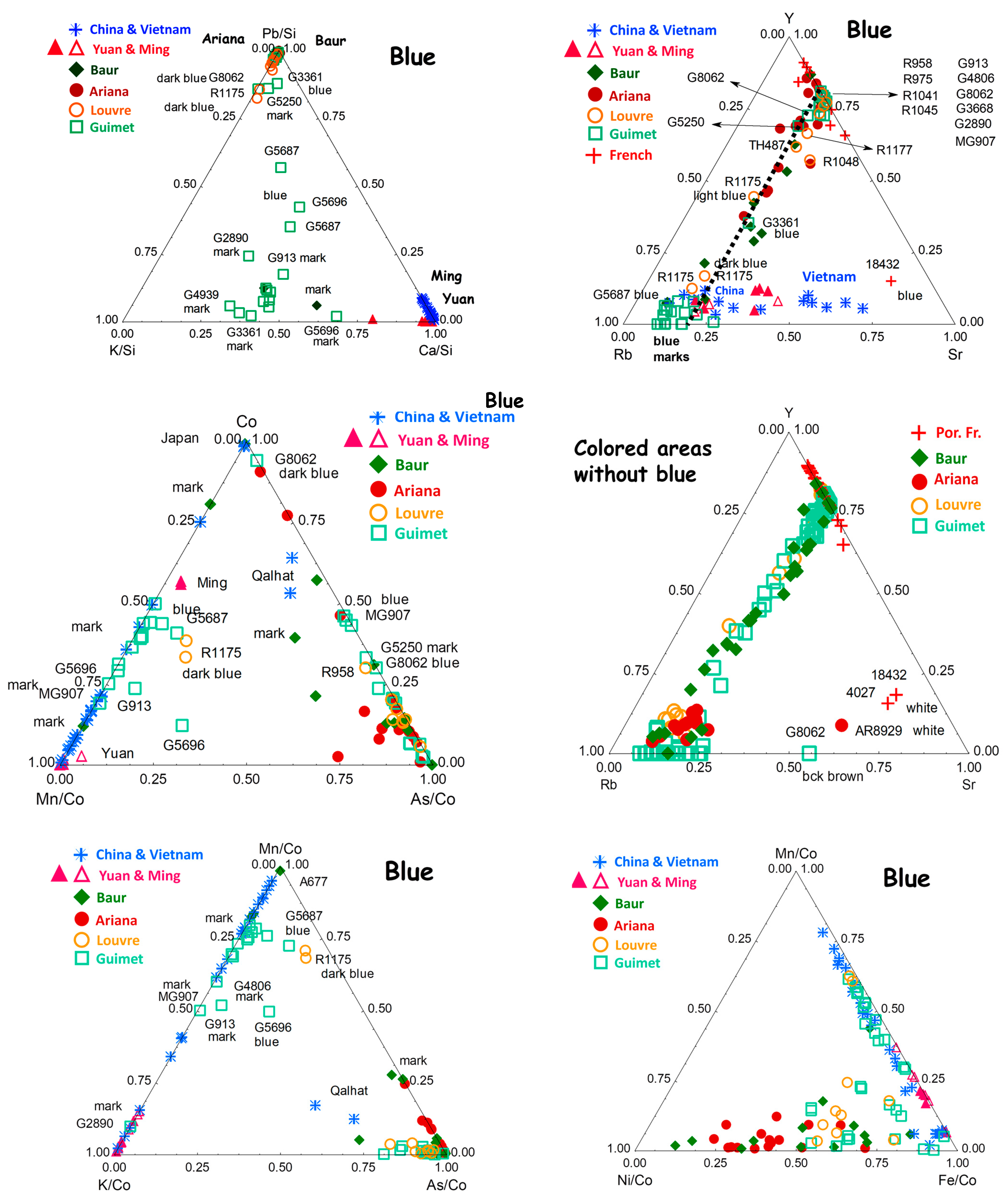 Ceramics 06 00026 g010