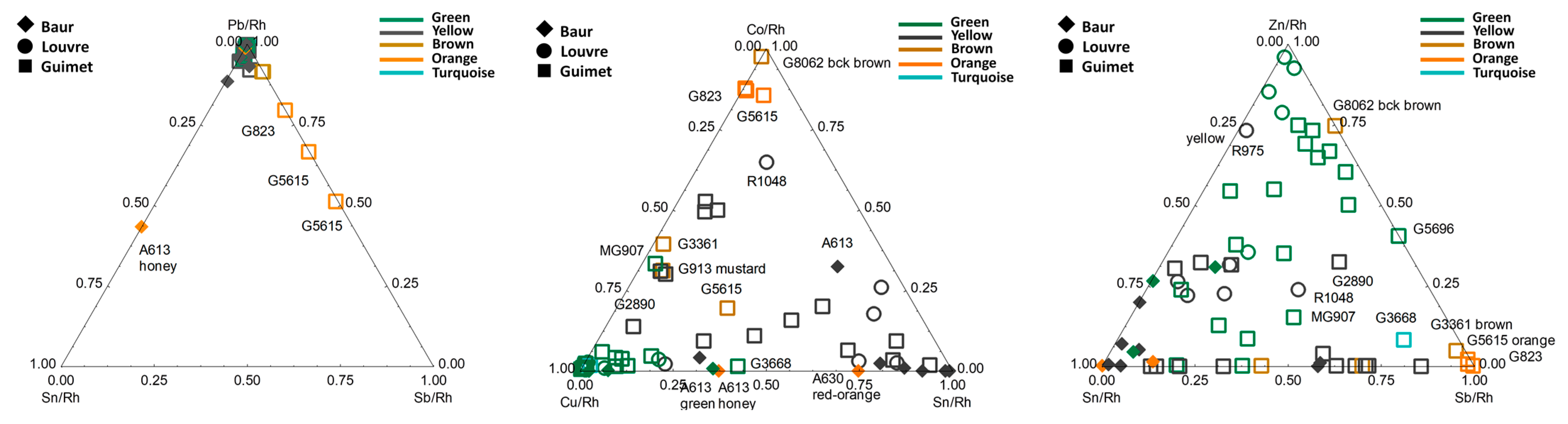 Ceramics 06 00026 g011