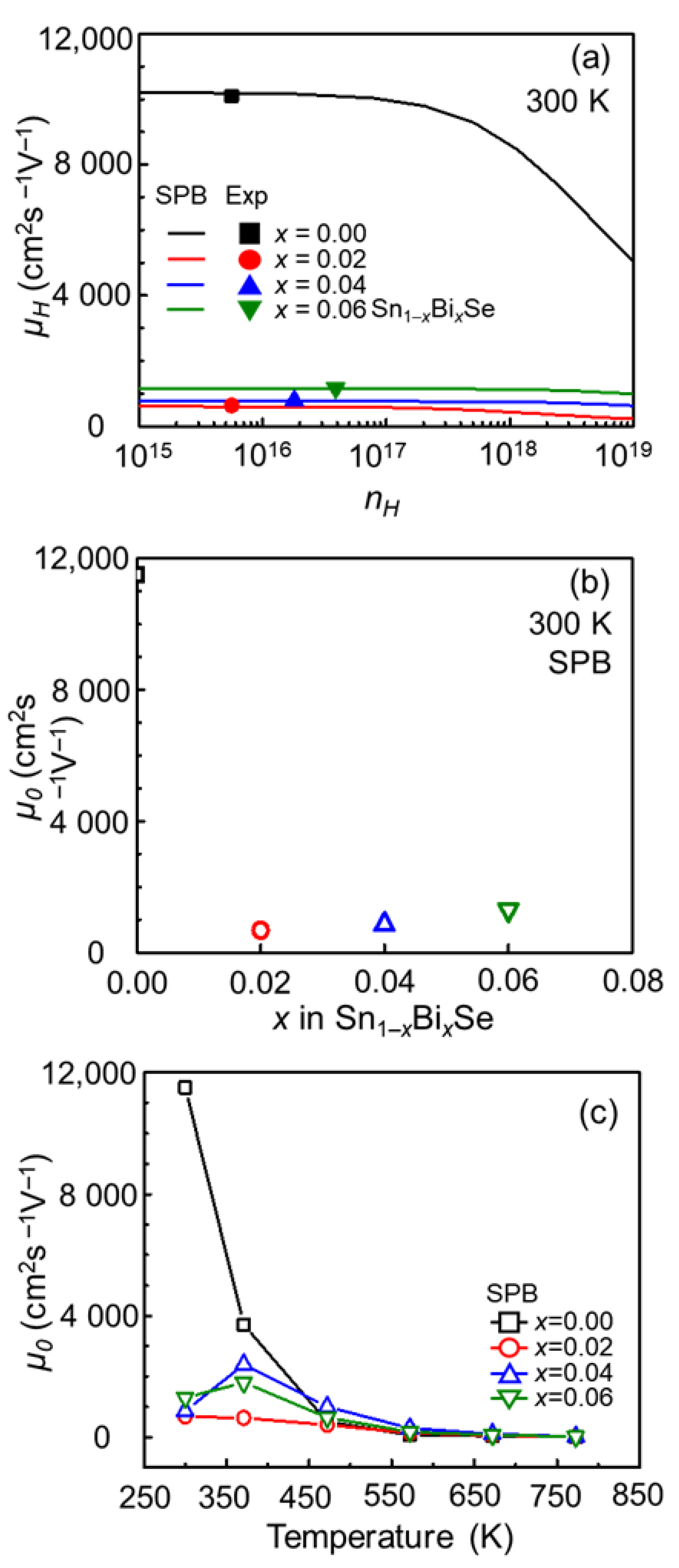 Ceramics 06 00029 g002