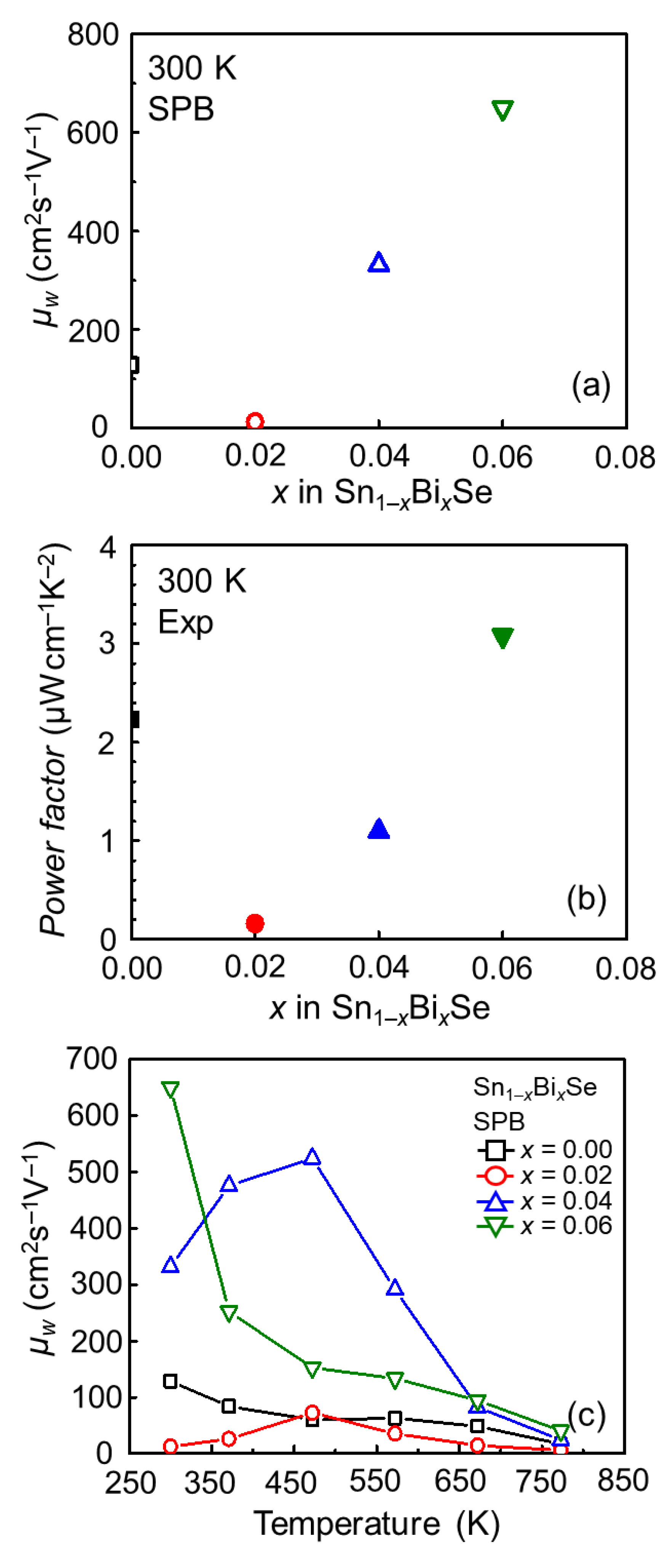 Ceramics 06 00029 g003