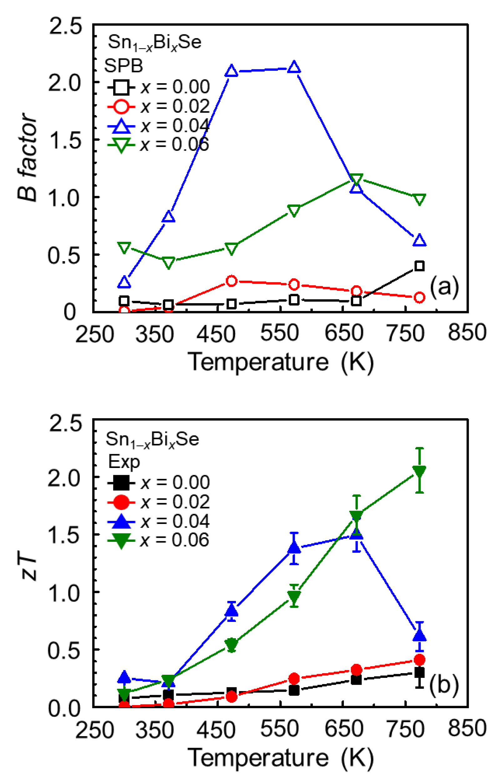 Ceramics 06 00029 g005
