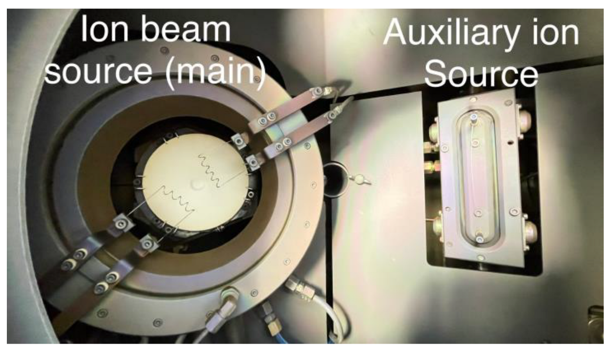 Ceramics 06 00030 g003