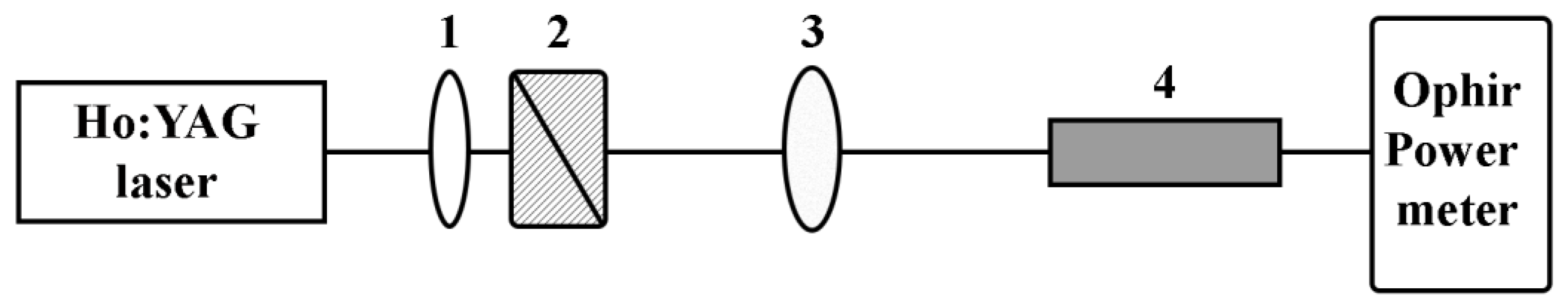 Ceramics 06 00030 g009