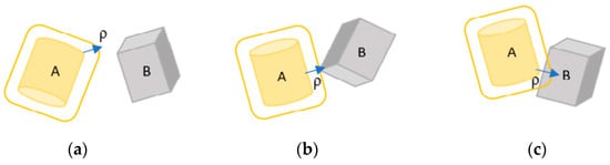 Ceramics 06 00038 g0a2