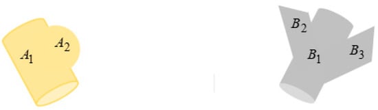 Ceramics 06 00038 g0a3