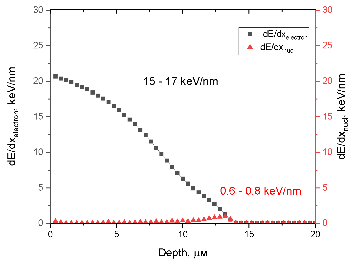 Ceramics 06 00042 g001